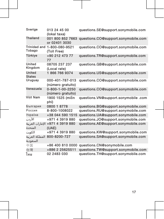 Sverige 013 24 45 00(lokal taxa)questions.SE@support.sonymobile.comThailand 001 800 852 7663or 02401 3030questions.CO@support.sonymobile.comTrinidad andTobago 1-800-080-9521(Toll Free)questions.CO@support.sonymobile.comTürkiye +90 212 473 7777questions.TR@support.sonymobile.comUnitedKingdom 08705 237 237(Local rate)questions.GB@support.sonymobile.comUnitedStates 1 866 766 9374 questions.US@support.sonymobile.comUruguay 000-401-787-013(número gratuito)questions.CO@support.sonymobile.comVenezuela 0-800-1-00-2250(número gratuito)questions.CO@support.sonymobile.comViệt Nam 1900 1525 (miễnphí)questions.VN@support.sonymobile .comБългария 0800 1 8778 questions.BG@support.sonymobile.comРоссия 8-800-1008022 questions.RU@support.sonymobile.comУкраїна +38 044 590 1515 questions.UA@support.sonymobile.com󰃘 +971 4 3919 880 questions.JO@support.sonymobile.com󰁯󰃄󰃚 󰁵󰃕󰁲󰂏󰂭󰃀󰂋󰂅󰁹󰃅󰃀+971 4 3919 880(UAE)questions.AE@support.sonymobile.com󰁷󰃔󰃏󰂽󰃀 +971 4 3919 880 questions.KW@support.sonymobile.com󰁵󰂽󰃁󰃅󰃅󰃀 󰁵󰃕󰁲󰂏󰂭󰃀󰁵󰃔󰃏󰂭󰂕󰃀800-8200-727 questions.SA@support.sonymobile.com中国 +86 400 810 0000 questions.CN@sonymobile.com台灣 +886 2 25625511 questions.TW@support.sonymobile.comไทย 02 2483 030 questions.TH@support.sonymobile.com17