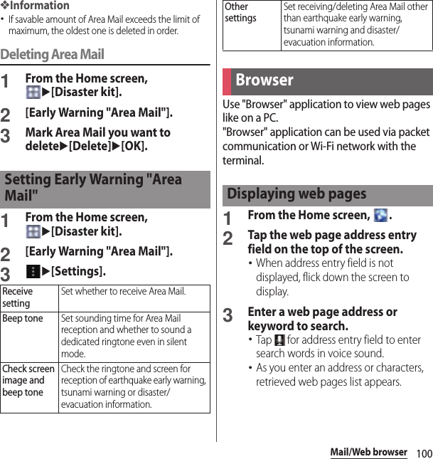 100Mail/Web browser❖Information･If savable amount of Area Mail exceeds the limit of maximum, the oldest one is deleted in order.Deleting Area Mail1From the Home screen, u[Disaster kit].2[Early Warning &quot;Area Mail&quot;].3Mark Area Mail you want to deleteu[Delete]u[OK].1From the Home screen, u[Disaster kit].2[Early Warning &quot;Area Mail&quot;].3u[Settings].Use &quot;Browser&quot; application to view web pages like on a PC.&quot;Browser&quot; application can be used via packet communication or Wi-Fi network with the terminal.1From the Home screen,  .2Tap the web page address entry field on the top of the screen.･When address entry field is not displayed, flick down the screen to display.3Enter a web page address or keyword to search.･Tap   for address entry field to enter search words in voice sound.･As you enter an address or characters, retrieved web pages list appears.Setting Early Warning &quot;Area Mail&quot;Receive settingSet whether to receive Area Mail.Beep toneSet sounding time for Area Mail reception and whether to sound a dedicated ringtone even in silent mode.Check screen image and beep toneCheck the ringtone and screen for reception of earthquake early warning, tsunami warning or disaster/evacuation information.Other settingsSet receiving/deleting Area Mail other than earthquake early warning, tsunami warning and disaster/evacuation information.BrowserDisplaying web pages