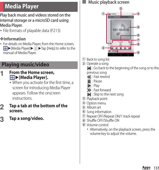 131AppsPlay back music and videos stored on the internal storage or a microSD card using Media Player.･File formats of playable data (P.213)❖Information･For details on Media Player, from the Home screen, u[Media Player]uuTap [Help] to refer to the manual of Media Player.1From the Home screen, u[Media Player].･When you activate for the first time, a screen for introducing Media Player appears. Follow the onscreen instructions.2Tap a tab at the bottom of the screen.3Tap a song/video.■ Music playback screenaBack to song listbOperate a song : Go back to the beginning of the song or to the previous song : Fast rewind : Pause : Play : Fast forward : Skip to the next songcPlayback pointdOption menueAlbum artfSong informationgRepeat OFF/Repeat ON/1 track repeathShuffle OFF/Shuffle ONiVolume control･Alternatively, on the playback screen, press the volume key to adjust the volume.Media PlayerPlaying music/videoacgefdibh