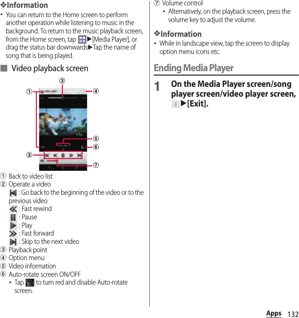 132Apps❖Information･You can return to the Home screen to perform another operation while listening to music in the background. To return to the music playback screen, from the Home screen, tap u[Media Player], or drag the status bar downwardsuTap the name of song that is being played.■ Video playback screenaBack to video listbOperate a video : Go back to the beginning of the video or to the previous video : Fast rewind : Pause : Play : Fast forward : Skip to the next videocPlayback pointdOption menueVideo informationfAuto-rotate screen ON/OFF･Tap   to turn red and disable Auto-rotate screen.gVolume control･Alternatively, on the playback screen, press the volume key to adjust the volume.❖Information･While in landscape view, tap the screen to display option menu icons etc.Ending Media Player1On the Media Player screen/song player screen/video player screen, u[Exit].cbafdeg