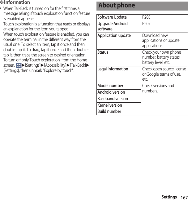 167Settings❖Information･When TalkBack is turned on for the first time, a message asking if touch exploration function feature is enabled appears.Touch exploration is a function that reads or displays an explanation for the item you tapped.When touch exploration feature is enabled, you can operate the terminal in the different way from the usual one. To select an item, tap it once and then double-tap it. To drag, tap it once and then double-tap it, then trace the screen to desired orientation.To turn off only Touch exploration, from the Home screen, u[Settings]u[Accessibility]u[TalkBack]u[Settings], then unmark &quot;Explore by touch&quot;.About phoneSoftware UpdateP. 2 0 3Upgrade Android softwareP. 2 0 7Application updateDownload new applications or update applications.StatusCheck your own phone number, battery status, battery level, etc.Legal informationCheck open source license or Google terms of use, etc.Model numberCheck versions and numbers.Android versionBaseband versionKernel versionBuild number