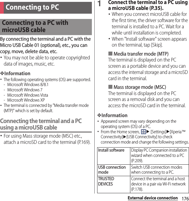 176External device connectionExternal device connectionBy connecting the terminal and a PC with the Micro USB Cable 01 (optional), etc., you can copy, move, delete data, etc.･You may not be able to operate copyrighted data of images, music, etc.❖Information･The following operating systems (OS) are supported.- Microsoft Windows 8/8.1- Microsoft Windows 7- Microsoft Windows Vista- Microsoft Windows XP･The terminal is connected by &quot;Media transfer mode (MTP)&quot; which is set by default.Connecting the terminal and a PC using a microUSB cable･For using Mass storage mode (MSC) etc., attach a microSD card to the terminal (P.169).1Connect the terminal to a PC using a microUSB cable (P.35).･When you connect microUSB cable for the first time, the driver software for the terminal is installed to a PC. Wait for a while until installation is completed.･When &quot;Install software&quot; screen appears on the terminal, tap [Skip].■Media transfer mode (MTP)The terminal is displayed on the PC screen as a portable device and you can access the internal storage and a microSD card in the terminal.■Mass storage mode (MSC)The terminal is displayed on the PC screen as a removal disk and you can access the microSD card in the terminal.❖Information･Appeared screen may vary depending on the operating system (OS) of a PC.･From the Home screen, u [Settings]u[Xperia™ Connectivity]u[USB Connectivity] to check connection mode and change the following settings.Connecting to PCConnecting to a PC with microUSB cableInstall softwareDisplay PC Companion installation wizard when connected to a PC (P.209).USB connection modeSwitch USB connection modes when connecting to a PC.TRUSTED DEVICESConnect the terminal and a host device in a pair via Wi-Fi network (P.178).