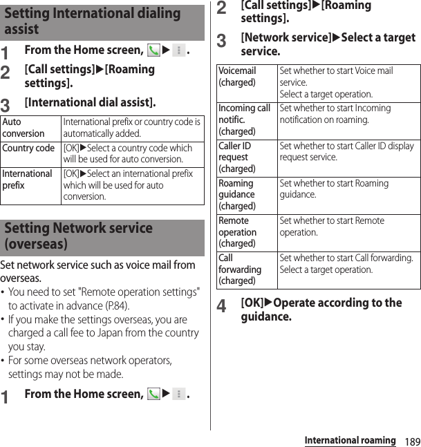 189International roaming1From the Home screen, u.2[Call settings]u[Roaming settings].3[International dial assist].Set network service such as voice mail from overseas.･You need to set &quot;Remote operation settings&quot; to activate in advance (P.84).･If you make the settings overseas, you are charged a call fee to Japan from the country you stay.･For some overseas network operators, settings may not be made.1From the Home screen, u.2[Call settings]u[Roaming settings].3[Network service]uSelect a target service.4[OK]uOperate according to the guidance.Setting International dialing assistAuto conversionInternational prefix or country code is automatically added.Country code[OK]uSelect a country code which will be used for auto conversion.International prefix[OK]uSelect an international prefix which will be used for auto conversion.Setting Network service (overseas)Voicemail(charged)Set whether to start Voice mail service.Select a target operation.Incoming call notific. (charged)Set whether to start Incoming notification on roaming.Caller ID request (charged)Set whether to start Caller ID display request service.Roaming guidance (charged)Set whether to start Roaming guidance.Remote operation (charged)Set whether to start Remote operation.Call forwarding (charged)Set whether to start Call forwarding.Select a target operation.