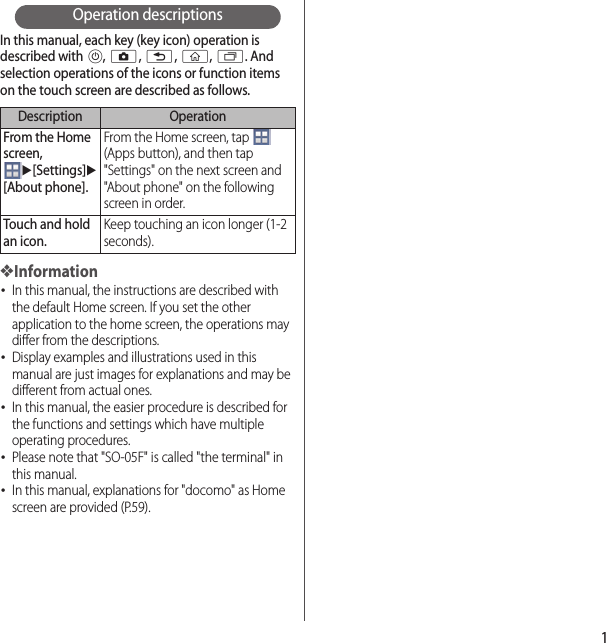 1Operation descriptionsIn this manual, each key (key icon) operation is described with P, k, x, y, r. And selection operations of the icons or function items on the touch screen are described as follows.❖Information･In this manual, the instructions are described with the default Home screen. If you set the other application to the home screen, the operations may differ from the descriptions.･Display examples and illustrations used in this manual are just images for explanations and may be different from actual ones.･In this manual, the easier procedure is described for the functions and settings which have multiple operating procedures.･Please note that &quot;SO-05F&quot; is called &quot;the terminal&quot; in this manual.･In this manual, explanations for &quot;docomo&quot; as Home screen are provided (P.59).Description OperationFrom the Home screen, u[Settings]u[About phone].From the Home screen, tap   (Apps button), and then tap &quot;Settings&quot; on the next screen and &quot;About phone&quot; on the following screen in order.Touch and hold an icon.Keep touching an icon longer (1-2 seconds).