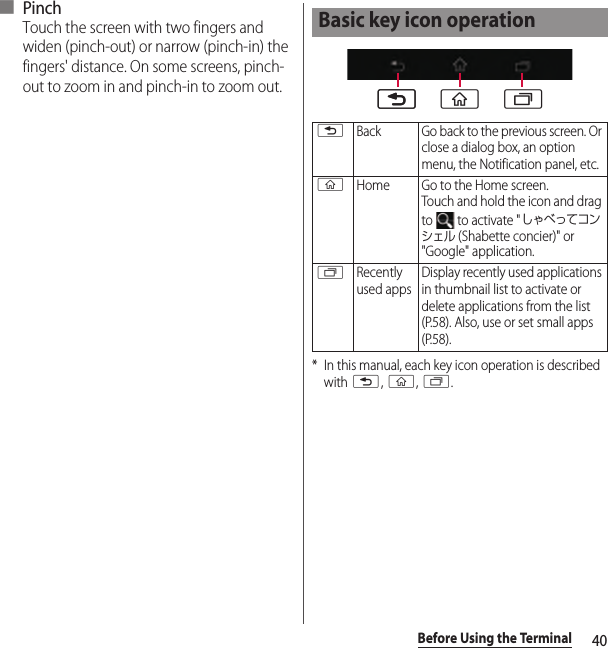 40Before Using the Terminal■ PinchTouch the screen with two fingers and widen (pinch-out) or narrow (pinch-in) the fingers&apos; distance. On some screens, pinch-out to zoom in and pinch-in to zoom out.* In this manual, each key icon operation is described with x, y, r.Basic key icon operationxBack Go back to the previous screen. Or close a dialog box, an option menu, the Notification panel, etc.yHome Go to the Home screen.Touch and hold the icon and drag to   to activate &quot;しゃべってコンシェル (Shabette concier)&quot; or &quot;Google&quot; application.rRecently used appsDisplay recently used applications in thumbnail list to activate or delete applications from the list (P.58). Also, use or set small apps (P.58).xx y r