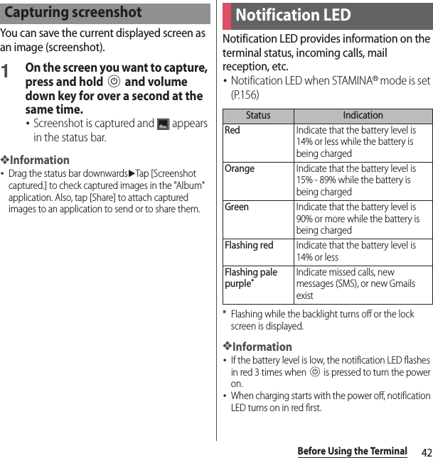 42Before Using the TerminalYou can save the current displayed screen as an image (screenshot).1On the screen you want to capture, press and hold P and volume down key for over a second at the same time.･Screenshot is captured and   appears in the status bar.❖Information･Drag the status bar downwardsuTap [Screenshot captured.] to check captured images in the &quot;Album&quot; application. Also, tap [Share] to attach captured images to an application to send or to share them.Notification LED provides information on the terminal status, incoming calls, mail reception, etc.･Notification LED when STAMINA® mode is set (P.156)* Flashing while the backlight turns off or the lock screen is displayed.❖Information･If the battery level is low, the notification LED flashes in red 3 times when P is pressed to turn the power on.･When charging starts with the power off, notification LED turns on in red first.Capturing screenshotNotification LEDStatus IndicationRedIndicate that the battery level is 14% or less while the battery is being chargedOrangeIndicate that the battery level is 15% - 89% while the battery is being chargedGreenIndicate that the battery level is 90% or more while the battery is being chargedFlashing redIndicate that the battery level is 14% or lessFlashing pale purple*Indicate missed calls, new messages (SMS), or new Gmails exist