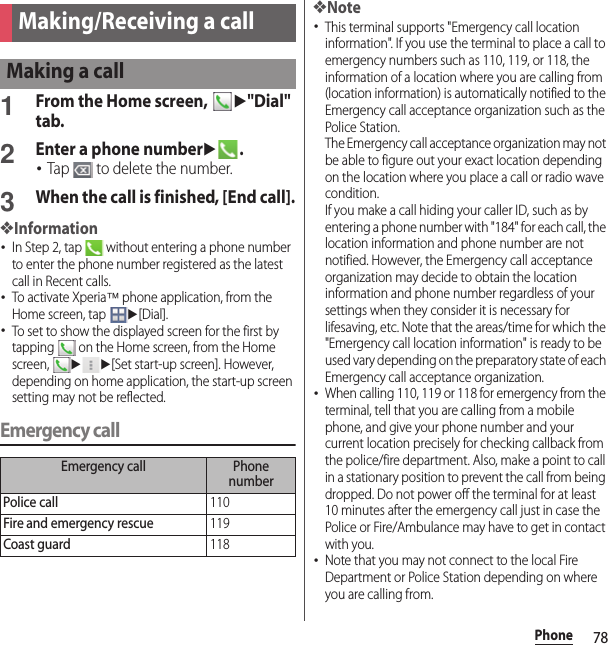 78PhonePhone1From the Home screen, u&quot;Dial&quot; tab.2Enter a phone numberu.･Tap   to delete the number.3When the call is finished, [End call].❖Information･In Step 2, tap   without entering a phone number to enter the phone number registered as the latest call in Recent calls.･To activate Xperia™ phone application, from the Home screen, tap u[Dial].･To set to show the displayed screen for the first by tapping   on the Home screen, from the Home screen, uu[Set start-up screen]. However, depending on home application, the start-up screen setting may not be reflected.Emergency call❖Note･This terminal supports &quot;Emergency call location information&quot;. If you use the terminal to place a call to emergency numbers such as 110, 119, or 118, the information of a location where you are calling from (location information) is automatically notified to the Emergency call acceptance organization such as the Police Station.The Emergency call acceptance organization may not be able to figure out your exact location depending on the location where you place a call or radio wave condition.If you make a call hiding your caller ID, such as by entering a phone number with &quot;184&quot; for each call, the location information and phone number are not notified. However, the Emergency call acceptance organization may decide to obtain the location information and phone number regardless of your settings when they consider it is necessary for lifesaving, etc. Note that the areas/time for which the &quot;Emergency call location information&quot; is ready to be used vary depending on the preparatory state of each Emergency call acceptance organization.･When calling 110, 119 or 118 for emergency from the terminal, tell that you are calling from a mobile phone, and give your phone number and your current location precisely for checking callback from the police/fire department. Also, make a point to call in a stationary position to prevent the call from being dropped. Do not power off the terminal for at least 10 minutes after the emergency call just in case the Police or Fire/Ambulance may have to get in contact with you.･Note that you may not connect to the local Fire Department or Police Station depending on where you are calling from.Making/Receiving a callMaking a callEmergency call Phone numberPolice call110Fire and emergency rescue119Coast guard118
