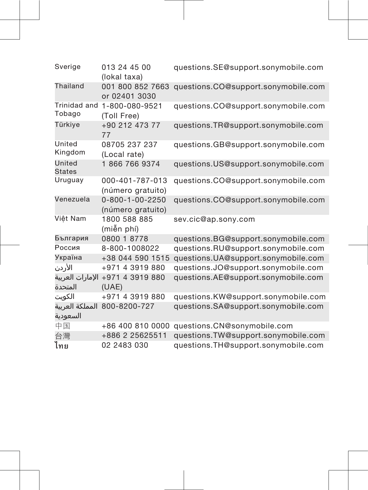 Sverige 013 24 45 00(lokal taxa)questions.SE@support.sonymobile.comThailand 001 800 852 7663or 02401 3030questions.CO@support.sonymobile.comTrinidad andTobago 1-800-080-9521(Toll Free)questions.CO@support.sonymobile.comTürkiye +90 212 473 7777questions.TR@support.sonymobile.comUnitedKingdom 08705 237 237(Local rate)questions.GB@support.sonymobile.comUnitedStates 1 866 766 9374 questions.US@support.sonymobile.comUruguay 000-401-787-013(número gratuito)questions.CO@support.sonymobile.comVenezuela 0-800-1-00-2250(número gratuito)questions.CO@support.sonymobile.comVi୹t Nam 1800 588 885(mi୷n phí)sev.cic@ap.sony.com̨͇͒͊͗͡͏ͦ 0800 1 8778 questions.BG@support.sonymobile.com̷͕͘͘͏ͦ 8-800-1008022 questions.RU@support.sonymobile.com̺͇͔͇͑͗ͭ +38 044 590 1515 questions.UA@support.sonymobile.comӅҳҵ᧗ҫ +971 4 3919 880 questions.JO@support.sonymobile.comҮҫҵ᥮ᧃ᧙ҫᥴ᧔ᥱᦎ᦬ᦿҫҭᦊᦄ᥸ᧄᦿҫ+971 4 3919 880(UAE)questions.AE@support.sonymobile.com᥶᧓᧎ᦼᦿҫ +971 4 3919 880 questions.KW@support.sonymobile.comᥴᦼᧀᧄᧄᦿҫᥴ᧔ᥱᦎ᦬ᦿҫᥴ᧓ҳ᧎᦬ᦔᦿҫ800-8200-727 questions.SA@support.sonymobile.comዐࡔ +86 400 810 0000 questions.CN@sonymobile.comҭᣉ +886 2 25625511 questions.TW@support.sonymobile.comÅ¥ 02 2483 030 questions.TH@support.sonymobile.com16