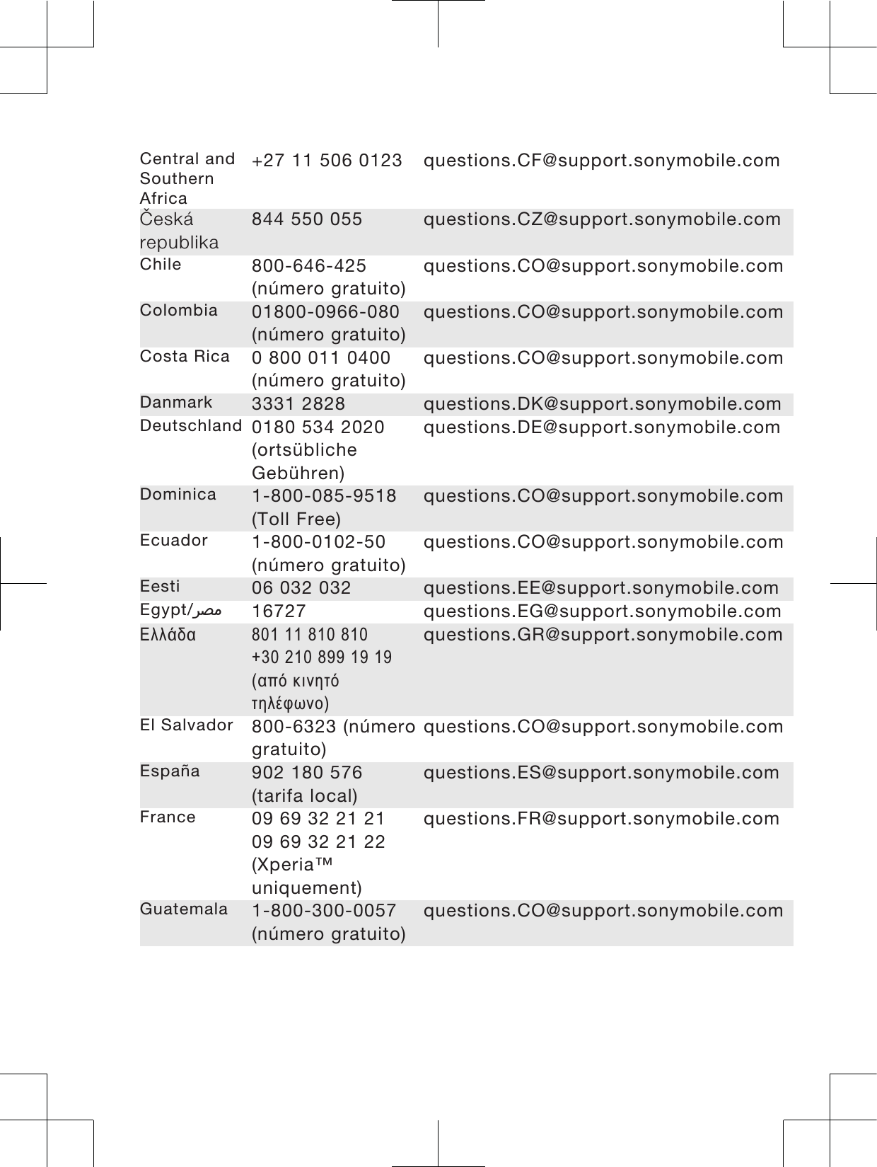 Central andSouthernAfrica+27 11 506 0123 questions.CF@support.sonymobile.comČeskárepublika844 550 055 questions.CZ@support.sonymobile.comChile 800-646-425(número gratuito)questions.CO@support.sonymobile.comColombia 01800-0966-080(número gratuito)questions.CO@support.sonymobile.comCosta Rica 0 800 011 0400(número gratuito)questions.CO@support.sonymobile.comDanmark 3331 2828 questions.DK@support.sonymobile.comDeutschland 0180 534 2020(ortsüblicheGebühren)questions.DE@support.sonymobile.comDominica 1-800-085-9518(Toll Free)questions.CO@support.sonymobile.comEcuador 1-800-0102-50(número gratuito)questions.CO@support.sonymobile.comEesti 06 032 032 questions.EE@support.sonymobile.comEgypt/ᦎᦜᧃ 16727 questions.EG@support.sonymobile.comǼȜȜȐįĮ ĮʌȩțȚȞȘĲȩĲȘȜȑĳȦȞȠquestions.GR@support.sonymobile.comEl Salvador 800-6323 (númerogratuito)questions.CO@support.sonymobile.comEspaña 902 180 576(tarifa local)questions.ES@support.sonymobile.comFrance 09 69 32 21 2109 69 32 21 22(Xperia™uniquement)questions.FR@support.sonymobile.comGuatemala 1-800-300-0057(número gratuito)questions.CO@support.sonymobile.com13