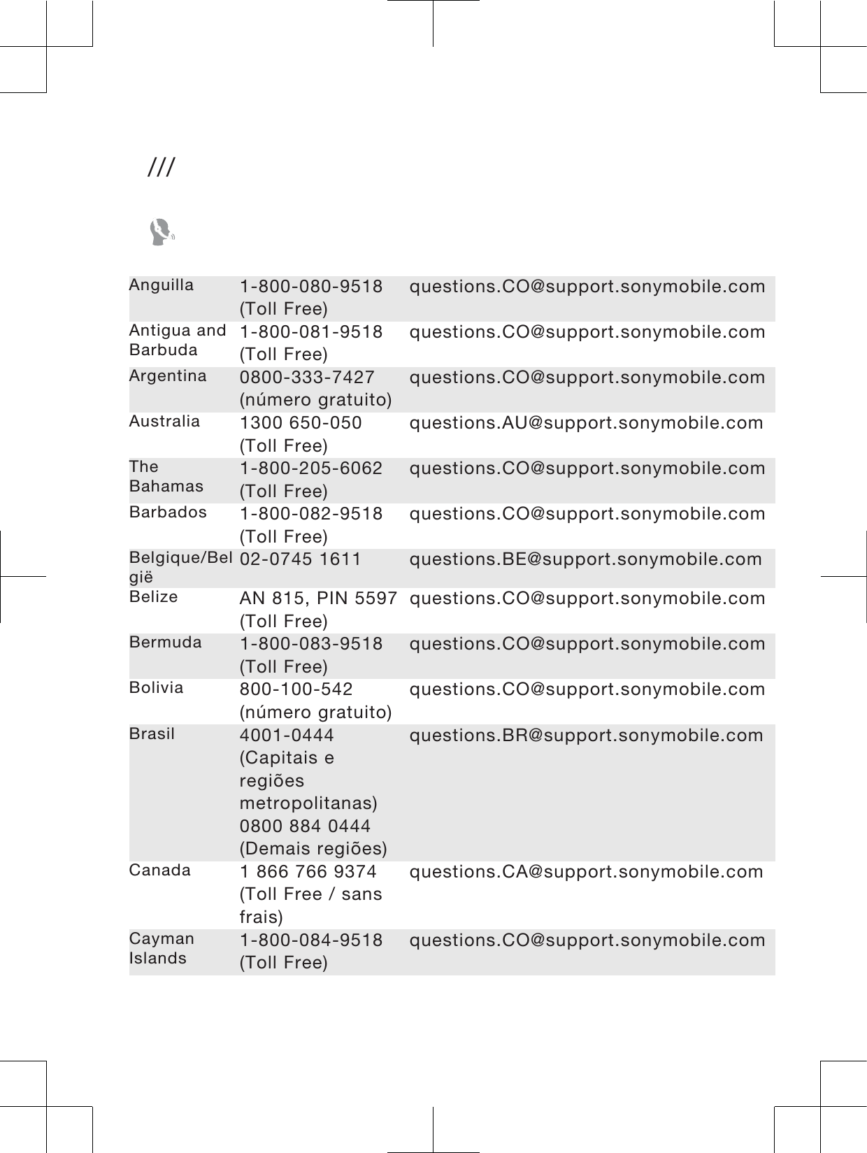 ///Anguilla 1-800-080-9518(Toll Free)questions.CO@support.sonymobile.comAntigua andBarbuda 1-800-081-9518(Toll Free)questions.CO@support.sonymobile.comArgentina 0800-333-7427(número gratuito)questions.CO@support.sonymobile.comAustralia 1300 650-050(Toll Free)questions.AU@support.sonymobile.comTheBahamas 1-800-205-6062(Toll Free)questions.CO@support.sonymobile.comBarbados 1-800-082-9518(Toll Free)questions.CO@support.sonymobile.comBelgique/België 02-0745 1611 questions.BE@support.sonymobile.comBelize AN 815, PIN 5597(Toll Free)questions.CO@support.sonymobile.comBermuda 1-800-083-9518(Toll Free)questions.CO@support.sonymobile.comBolivia 800-100-542(número gratuito)questions.CO@support.sonymobile.comBrasil 4001-0444(Capitais eregiõesmetropolitanas)0800 884 0444(Demais regiões)questions.BR@support.sonymobile.comCanada 1 866 766 9374(Toll Free / sansfrais)questions.CA@support.sonymobile.comCaymanIslands 1-800-084-9518(Toll Free)questions.CO@support.sonymobile.com12