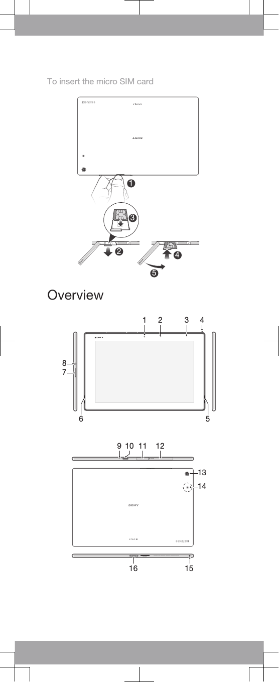 To insert the micro SIM card12453Overview65871 2 3 4   00440245-162947-5Model:SGPXXX   TYPE:XX-XXXX-XX   FCC ID:XXXXX-XXXX   IC:XXXXX-XXXXXX   13W41   EFF   MADE IN CHINA910 11 1213141516   