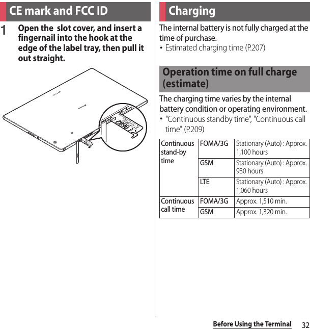 32Before Using the Terminal1Open the  slot cover, and insert a fingernail into the hook at the edge of the label tray, then pull it out straight.The internal battery is not fully charged at the time of purchase.･Estimated charging time (P.207)The charging time varies by the internal battery condition or operating environment.･&quot;Continuous standby time&quot;, &quot;Continuous call time&quot; (P.209)CE mark and FCC ID ChargingOperation time on full charge (estimate)Continuous stand-by timeFOMA/3GStationary (Auto) : Approx. 1,100 hoursGSMStationary (Auto) : Approx. 930 hoursLTEStationary (Auto) : Approx. 1,060 hoursContinuous call timeFOMA/3GApprox. 1,510 min.GSMApprox. 1,320 min.