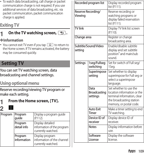 109Apps･To watch data broadcasting, call charge or packet communication charge is not required. If you use additional services of data broadcasting, etc. via packet communication, packet communication charge is applied.Exiting TV1On the TV watching screen, x.❖Information･You cannot exit TV even if you tap y to return to the Home screen. If TV remains activated, the battery may be consumed quickly.You can set TV watching screen, data broadcasting and channel settings.Using optional menuReserve recording/viewing TV program or make each setting.1From the Home screen, [TV].2Setting TVProgram Program guideDisplay a program guide (P.112).Program detail infoDisplay detailed information of the program currently watched.Program informationDisplay program information of the channel currently watched.Recorded program listDisplay recorded program list (P.111).Reserve Recording/ViewingReserve recording or watching programs or display failed reservation list (P.111).TV linkDisplay TV link list screen (P.110).Change areaRegister or change broadcasting area.Subtitle/Sound/Video settingEnable/disable subtitle display and set subtitle position* and main/sub sound.Settings 1seg/Fullseg switchingSet for switch of Full seg/1Seg.Superimpose settingSet whether to display superimpose for Full seg or select a superimpose language.Data Broadcasting settingsSet whether to use the location information or the terminal information, clear the broadcasting station memory, or postal code.Auto Exit TimerMake a timer setting to end TV watching.Device ID of receiverDisplay device ID of receiver.NotesDisplay information before use.Software LicenseDisplay the software license.