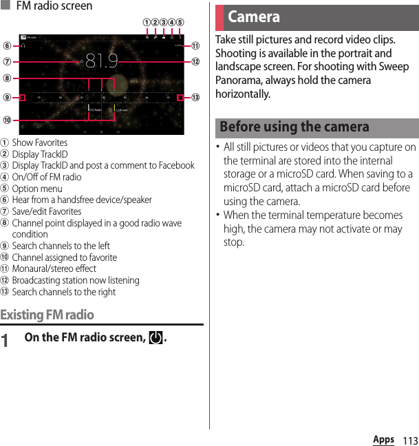 113Apps■ FM radio screenaShow FavoritesbDisplay TrackIDcDisplay TrackID and post a comment to FacebookdOn/Off of FM radioeOption menufHear from a handsfree device/speakergSave/edit FavoriteshChannel point displayed in a good radio wave conditioniSearch channels to the leftjChannel assigned to favoritekMonaural/stereo effect lBroadcasting station now listeningmSearch channels to the rightExisting FM radio1On the FM radio screen,  .Take still pictures and record video clips. Shooting is available in the portrait and landscape screen. For shooting with Sweep Panorama, always hold the camera horizontally.･All still pictures or videos that you capture on the terminal are stored into the internal storage or a microSD card. When saving to a microSD card, attach a microSD card before using the camera.･When the terminal temperature becomes high, the camera may not activate or may stop.kfghjilmabcdeCameraBefore using the camera