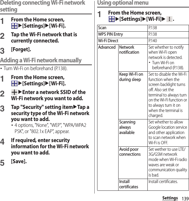 139SettingsDeleting connecting Wi-Fi network setting1From the Home screen, u[Settings]u[Wi-Fi].2Tap the Wi-Fi network that is currently connected.3[Forget].Adding a Wi-Fi network manually･Turn Wi-Fi on beforehand (P.138).1From the Home screen, u[Settings]u[Wi-Fi].2uEnter a network SSID of the Wi-Fi network you want to add.3Tap &quot;Security&quot; setting itemuTap a security type of the Wi-Fi network you want to add.･4 options, &quot;None&quot;, &quot;WEP&quot;, &quot;WPA/WPA2 PSK&quot;, or &quot;802.1x EAP&quot;, appear.4If required, enter security information for the Wi-Fi network you want to add.5[Save].Using optional menu1From the Home screen, u[Settings]u[Wi-Fi]u.ScanP. 1 3 8WPS PIN EntryP. 1 3 8Wi-Fi DirectP. 1 4 0Advanced Network notificationSet whether to notify when Wi-Fi open network is detected.･Turn Wi-Fi on beforehand (P.138).Keep Wi-Fi on during sleepSet to disable the Wi-Fi function when the screen backlight turns off. Also set the terminal to always turn on the Wi-Fi function or to always turn it on when the terminal is charged.Scanning always availableSet whether to allow Google location service and other application to scan network when Wi-Fi is OFF.Avoid poor connectionsSet wether to use LTE/3G/GSM network mode when Wi-Fi radio waves are weak or communication quality is bad.Install certificatesInstall certificates.