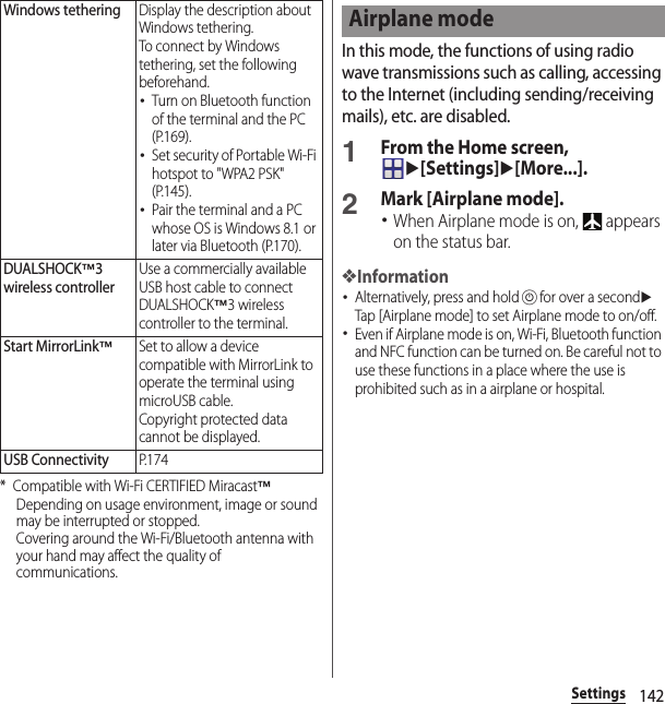 142Settings* Compatible with Wi-Fi CERTIFIED Miracast™Depending on usage environment, image or sound may be interrupted or stopped.Covering around the Wi-Fi/Bluetooth antenna with your hand may affect the quality of communications.In this mode, the functions of using radio wave transmissions such as calling, accessing to the Internet (including sending/receiving mails), etc. are disabled.1From the Home screen, u[Settings]u[More...].2Mark [Airplane mode].･When Airplane mode is on,   appears on the status bar.❖Information･Alternatively, press and holdPfor over a seconduTap [Airplane mode] to set Airplane mode to on/off.･Even if Airplane mode is on, Wi-Fi, Bluetooth function and NFC function can be turned on. Be careful not to use these functions in a place where the use is prohibited such as in a airplane or hospital.Windows tetheringDisplay the description about Windows tethering.To connect by Windows tethering, set the following beforehand.･Turn on Bluetooth function of the terminal and the PC (P.169).･Set security of Portable Wi-Fi hotspot to &quot;WPA2 PSK&quot; (P.145).･Pair the terminal and a PC whose OS is Windows 8.1 or later via Bluetooth (P.170).DUALSHOCK™3 wireless controllerUse a commercially available USB host cable to connect DUALSHOCK™3 wireless controller to the terminal.Start MirrorLink™Set to allow a device compatible with MirrorLink to operate the terminal using microUSB cable.Copyright protected data cannot be displayed.USB ConnectivityP. 1 7 4Airplane mode