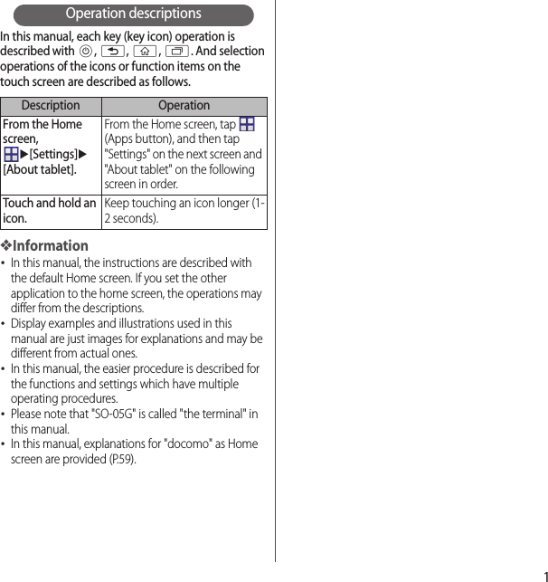 1Operation descriptionsIn this manual, each key (key icon) operation is described with P, x, y, r. And selection operations of the icons or function items on the touch screen are described as follows.❖Information･In this manual, the instructions are described with the default Home screen. If you set the other application to the home screen, the operations may differ from the descriptions.･Display examples and illustrations used in this manual are just images for explanations and may be different from actual ones.･In this manual, the easier procedure is described for the functions and settings which have multiple operating procedures.･Please note that &quot;SO-05G&quot; is called &quot;the terminal&quot; in this manual.･In this manual, explanations for &quot;docomo&quot; as Home screen are provided (P.59).Description OperationFrom the Home screen, u[Settings]u[About tablet].From the Home screen, tap   (Apps button), and then tap &quot;Settings&quot; on the next screen and &quot;About tablet&quot; on the following screen in order.Touch and hold an icon.Keep touching an icon longer (1-2 seconds).