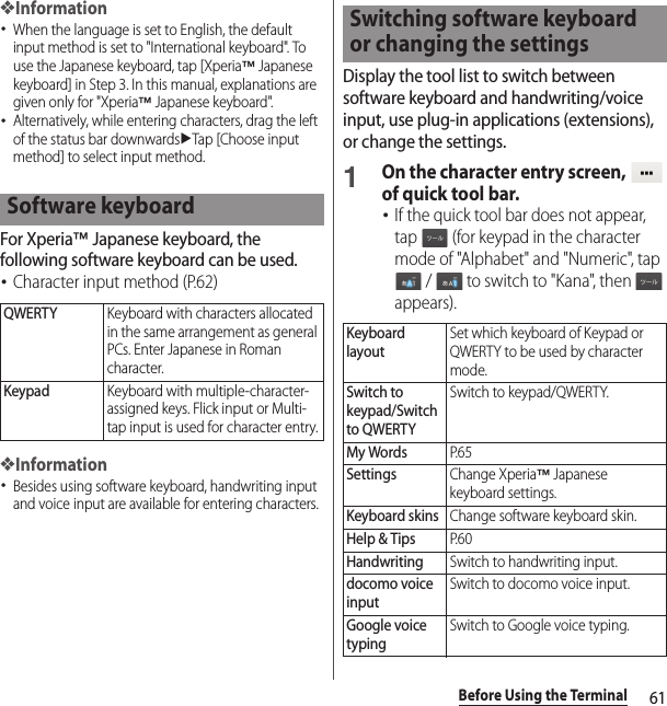 61Before Using the Terminal❖Information･When the language is set to English, the default input method is set to &quot;International keyboard&quot;. To use the Japanese keyboard, tap [Xperia™ Japanese keyboard] in Step 3. In this manual, explanations are given only for &quot;Xperia™ Japanese keyboard&quot;.･Alternatively, while entering characters, drag the left of the status bar downwardsuTap [Choose input method] to select input method.For Xperia™ Japanese keyboard, the following software keyboard can be used.･Character input method (P.62)❖Information･Besides using software keyboard, handwriting input and voice input are available for entering characters.Display the tool list to switch between software keyboard and handwriting/voice input, use plug-in applications (extensions), or change the settings.1On the character entry screen,   of quick tool bar.･If the quick tool bar does not appear, tap   (for keypad in the character mode of &quot;Alphabet&quot; and &quot;Numeric&quot;, tap  /   to switch to &quot;Kana&quot;, then   appears).Software keyboardQWERTYKeyboard with characters allocated in the same arrangement as general PCs. Enter Japanese in Roman character.KeypadKeyboard with multiple-character-assigned keys. Flick input or Multi-tap input is used for character entry.Switching software keyboard or changing the settingsKeyboard layoutSet which keyboard of Keypad or QWERTY to be used by character mode.Switch to keypad/Switch to QWERTYSwitch to keypad/QWERTY.My WordsP. 6 5SettingsChange Xperia™ Japanese keyboard settings.Keyboard skinsChange software keyboard skin.Help &amp; TipsP. 6 0HandwritingSwitch to handwriting input.docomo voice inputSwitch to docomo voice input.Google voice typingSwitch to Google voice typing.