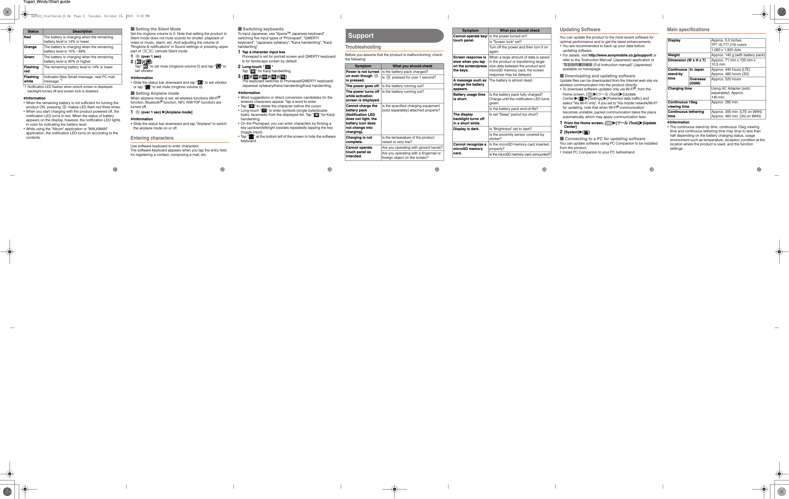 Togari_Windy/Start guide*1 Notification LED flashes when unlock screen is displayed, backlight turned off and screen lock is disabled.❖Information･When the remaining battery is not sufficient for turning the product ON, pressing P makes LED flash red three times.･When you start charging with the product powered off, the notification LED turns in red. When the status of battery appears on the display, however, the notification LED lights in color for indicating the battery level.･While using the &quot;Album&quot; application or &quot;WALKMAN&quot; application, the notification LED turns on according to the contents.■Setting the Silent ModeSet the ringtone volume to 0. Note that setting the product to Silent mode does not mute sounds for shutter, playback of video or music, alarm, etc. And adjusting the volume of &quot;Ringtone &amp; notifications&quot; in Sound settings or pressing upper part of m cancels Silent mode.1P (over 1 sec)2[]/[]Tap &quot; &quot; to set mute (ringtone volume 0) and tap &quot; &quot; to set vibrator.❖Information･Slide the status bar downward and tap &quot; &quot; to set vibrator or tap &quot; &quot; to set mute (ringtone volume 0).■Setting Airplane modeWhen airplane mode is set, all wireless functions (Wi-Fi® function, Bluetooth® function, NFC R/W P2P function) are turned off.1P (over 1 sec) u[Airplane mode]❖Information･Slide the status bar downward and tap &quot;Airplane&quot; to switch the airplane mode on or off.Entering charactersUse software keyboard to enter characters.The software keyboard appears when you tap the entry field for registering a contact, composing a mail, etc.■Switching keyboardsTo input Japanese, use &quot;XperiaTM Japanese keyboard&quot; switching five input types of &quot;Phonepad&quot;, &quot;QWERTY keyboard&quot;, &quot;Japanese syllabary&quot;, &quot;Kana handwriting&quot;, &quot;Kanji handwriting&quot;.1Tap a character input boxPhonepad is set for portrait screen and QWERTY keyboard is for landscape screen by default.2Long-touch &quot; &quot;Tap &quot; &quot; for Kanji handwriting.3[ ]/[ ]/[ ]/[ ]/[ ]The keyboard switches to Phonepad/QWERTY keyboard/Japanese syllabary/Kana handwriting/Kanji handwriting.❖Information･Word suggestions or direct conversion candidates for the entered characters appear. Tap a word to enter.･Tap &quot; &quot; to delete the character before the cursor.･Long-touch &quot; &quot; to enter symbols (single byte/double byte), facemarks from the displayed list. Tap &quot; &quot; for Kanji handwriting.･On the Phonepad, you can enter characters by flicking a key up/down/left/right besides repeatedly tapping the key (toggle input).･Tap &quot; &quot; at the bottom left of the screen to hide the software keyboard. SupportTroubleshootingBefore you assume that the product is malfunctioning, check the following:Updating SoftwareYou can update the product to the most recent software for optimal performance and to get the latest enhancements.･You are recommended to back up your data before updating software.･For details, visit http://www.sonymobile.co.jp/support/ or refer to the &quot;Instruction Manual&quot; (Japanese) application or &quot;取扱説明書詳細版 (Full instruction manual)&quot; (Japanese) available on homepage.■Downloading and updating softwareUpdate files can be downloaded from the Internet web site via wireless communication into the product directly.･To download software updates only via Wi-Fi®, from the Home screen, [ ]X[ツール (Tool)]X[Update Center]X[]X[Settings]X[Preferred data traffic] and select &quot;Via Wi-Fi only&quot;. If you set to &quot;Via mobile network/Wi-Fi&quot; for updating, note that when Wi-Fi® communication becomes unstable, packet communication takes the place automatically, which may apply communication fees.1From the Home screen, [ ]X[ツール (Tool)]X[Update Center]2[System]X[]■Connecting to a PC for updating softwareYou can update software using PC Companion to be installed from the product.･Install PC Companion to your PC beforehand.Main specifications❖Information･The continuous stand-by time, continuous 1Seg viewing time and continuous tethering time may drop to less than half depending on the battery charging status, usage environment such as temperature, reception condition at the location where the product is used, and the function settings.Status DescriptionRed The battery is charging when the remaining battery level is 14% or lower.Orange The battery is charging when the remaining battery level is 15% - 89%.Green The battery is charging when the remaining battery level is 90% or higher.Flashing redThe remaining battery level is 14% or lower.Flashing whiteIndicates New Gmail message, new PC mail message.*1Symptom What you should checkPower is not turned on even though P is pressed.Is the battery pack charged?Is P pressed for over 1 second?The power goes off. Is the battery running out?The power turns off while activation screen is displayed.Is the battery running out?Cannot charge the battery pack (Notification LED does not light, the battery icon does not change into charging).Is the specified charging equipment (sold separately) attached properly?Charging is not complete.Is the temperature of the product raised or very low?Cannot operate touch panel as intended.Are you operating with gloved hands?Are you operating with a fingernail or foreign object on the screen?Cannot operate key/touch panel.Is the power turned on?Is &quot;Screen lock&quot; set?Turn off the power and then turn it on again.Screen response is slow when you tap on the screen/press the keys.When a large amount of data is saved in the product or transferring large-size data between the product and microSD memory card, the screen response may be delayed.A message such as charge the battery appears.The battery is almost dead.Battery usage time is short.Is the battery pack fully charged? Charge until the notification LED turns green.Is the battery pack end-of-life?The display backlight turns off in a short while.Is set &quot;Sleep&quot; period too short?Display is dark. Is &quot;Brightness&quot; set to dark?Is the proximity sensor covered by sticker?Cannot recognize a microSD memory card.Is the microSD memory card inserted properly?Is the microSD memory card unmounted?Symptom What you should checkDisplay Approx. 5.0 inches TFT 16,777,216 colors1,080 x 1,920 dotsWeight Approx. 145 g (with battery pack)Dimension (W x H x T) Approx. 71 mm x 135 mm x 10.5 mmContinuous stand-by timeIn Japan Approx. 440 hours (LTE)Approx. 480 hours (3G)Overseas (GSM)Approx. 520 hoursCharging time Using AC Adapter (sold separately): Approx. 140 min.Continuous 1Seg viewing timeApprox. 280 min.Continuous tethering timeApprox. 300 min. (LTE on WAN)Approx. 460 min. (3G on WAN)wxyzAuvSGP412_StartGuide_E.fm  Page 2  Tuesday, October 15, 2013  3:32 PM