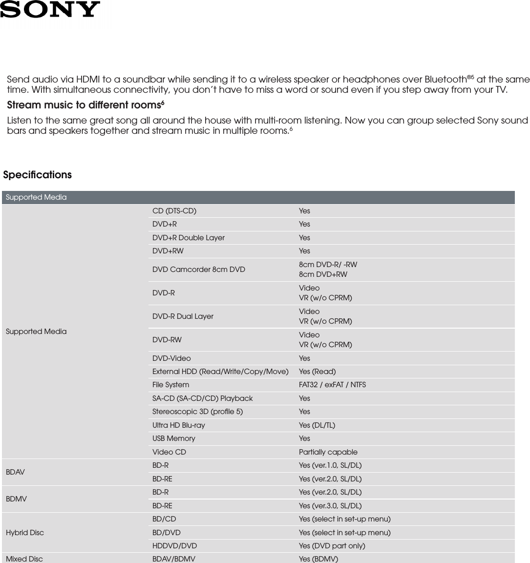 Page 2 of 7 - Sony UBP-X800 User Manual Marketing Specifications UBPX800B Mksp