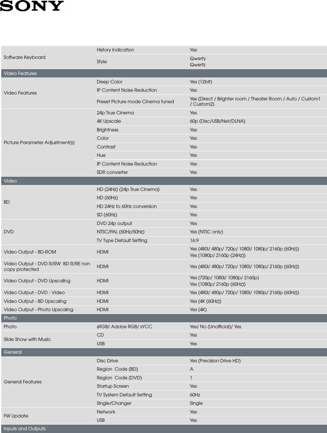 Page 5 of 7 - Sony UBP-X800 User Manual Marketing Specifications UBPX800B Mksp