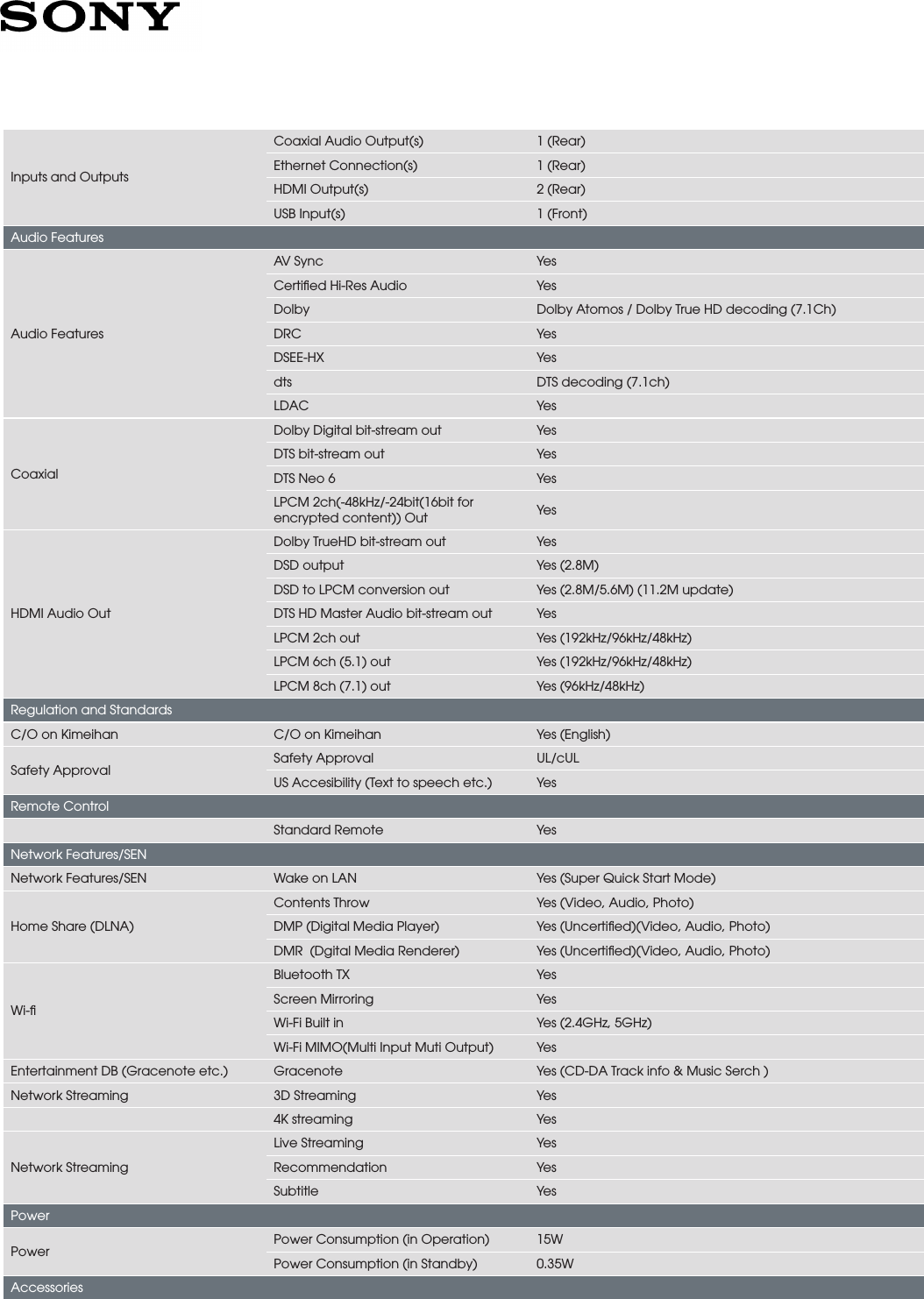 Page 6 of 7 - Sony UBP-X800 User Manual Marketing Specifications UBPX800B Mksp