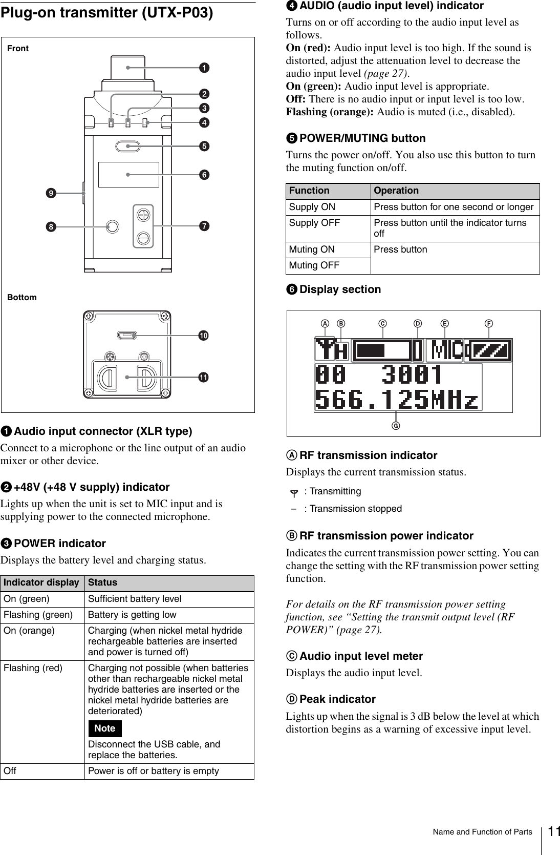 Name and Function of Parts 11Plug-on transmitter (UTX-P03)aAudio input connector (XLR type)Connect to a microphone or the line output of an audio mixer or other device.b+48V (+48 V supply) indicatorLights up when the unit is set to MIC input and is supplying power to the connected microphone. cPOWER indicatorDisplays the battery level and charging status.dAUDIO (audio input level) indicatorTurns on or off according to the audio input level as follows.On (red): Audio input level is too high. If the sound is distorted, adjust the attenuation level to decrease the audio input level (page 27).On (green): Audio input level is appropriate.Off: There is no audio input or input level is too low.Flashing (orange): Audio is muted (i.e., disabled).ePOWER/MUTING buttonTurns the power on/off. You also use this button to turn the muting function on/off.fDisplay sectionARF transmission indicatorDisplays the current transmission status.BRF transmission power indicatorIndicates the current transmission power setting. You can change the setting with the RF transmission power setting function.For details on the RF transmission power setting function, see “Setting the transmit output level (RF POWER)” (page 27).CAudio input level meterDisplays the audio input level.DPeak indicatorLights up when the signal is 3 dB below the level at which distortion begins as a warning of excessive input level.Indicator display StatusOn (green) Sufficient battery levelFlashing (green) Battery is getting lowOn (orange) Charging (when nickel metal hydride rechargeable batteries are inserted and power is turned off)Flashing (red) Charging not possible (when batteries other than rechargeable nickel metal hydride batteries are inserted or the nickel metal hydride batteries are deteriorated)Disconnect the USB cable, and replace the batteries.Off Power is off or battery is emptyFrontBottomNoteFunction OperationSupply ON Press button for one second or longerSupply OFF Press button until the indicator turns offMuting ON Press buttonMuting OFF: Transmitting– : Transmission stopped