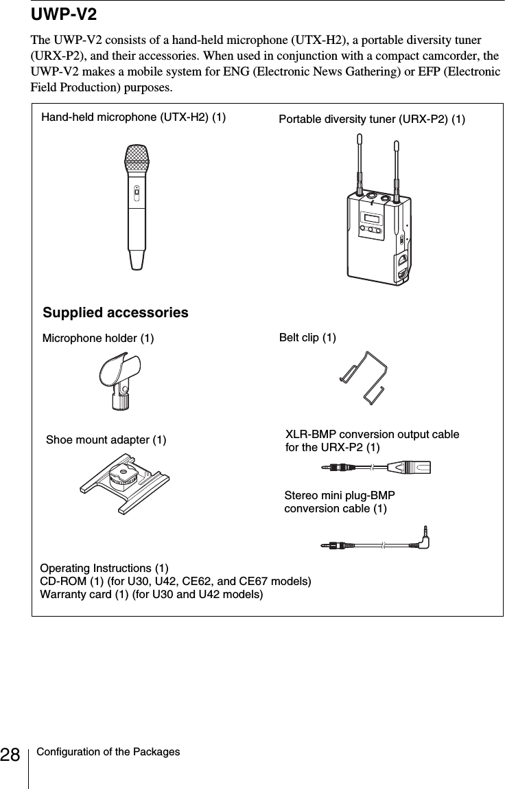 28 Configuration of the PackagesUWP-V2The UWP-V2 consists of a hand-held microphone (UTX-H2), a portable diversity tuner (URX-P2), and their accessories. When used in conjunction with a compact camcorder, the UWP-V2 makes a mobile system for ENG (Electronic News Gathering) or EFP (Electronic Field Production) purposes.Hand-held microphone (UTX-H2) (1) Portable diversity tuner (URX-P2) (1)Supplied accessoriesMicrophone holder (1)Shoe mount adapter (1)Operating Instructions (1)CD-ROM (1) (for U30, U42, CE62, and CE67 models)Warranty card (1) (for U30 and U42 models)Belt clip (1)Stereo mini plug-BMP conversion cable (1)XLR-BMP conversion output cable for the URX-P2 (1)