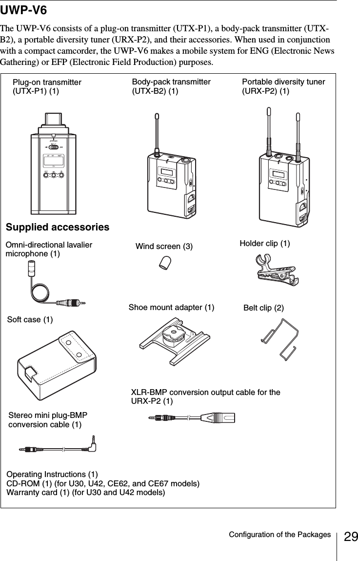 29Configuration of the PackagesUWP-V6The UWP-V6 consists of a plug-on transmitter (UTX-P1), a body-pack transmitter (UTX-B2), a portable diversity tuner (URX-P2), and their accessories. When used in conjunction with a compact camcorder, the UWP-V6 makes a mobile system for ENG (Electronic News Gathering) or EFP (Electronic Field Production) purposes.Body-pack transmitter (UTX-B2) (1)Portable diversity tuner (URX-P2) (1)Supplied accessoriesSoft case (1)Plug-on transmitter (UTX-P1) (1)Shoe mount adapter (1) Belt clip (2)Wind screen (3) Holder clip (1)Stereo mini plug-BMP conversion cable (1)Operating Instructions (1)CD-ROM (1) (for U30, U42, CE62, and CE67 models)Warranty card (1) (for U30 and U42 models)XLR-BMP conversion output cable for the URX-P2 (1)Omni-directional lavalier microphone (1)