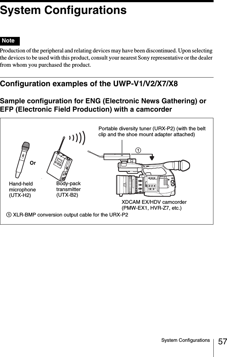 57System ConfigurationsSystem Configurations Production of the peripheral and relating devices may have been discontinued. Upon selecting the devices to be used with this product, consult your nearest Sony representative or the dealer from whom you purchased the product.Configuration examples of the UWP-V1/V2/X7/X8Sample configuration for ENG (Electronic News Gathering) or EFP (Electronic Field Production) with a camcorderNotePortable diversity tuner (URX-P2) (with the belt clip and the shoe mount adapter attached)XDCAM EX/HDV camcorder (PMW-EX1, HVR-Z7, etc.)Body-pack transmitter (UTX-B2)1 XLR-BMP conversion output cable for the URX-P2Hand-held microphone (UTX-H2)Or