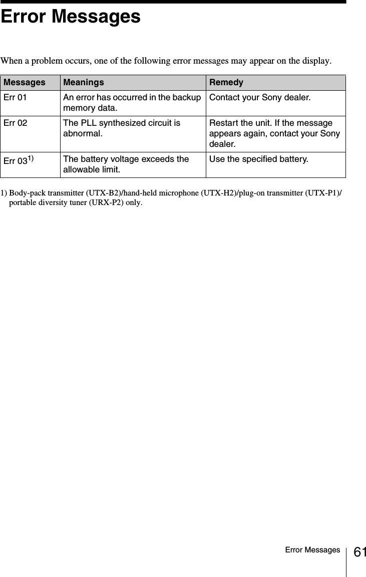 61Error MessagesError MessagesWhen a problem occurs, one of the following error messages may appear on the display.1) Body-pack transmitter (UTX-B2)/hand-held microphone (UTX-H2)/plug-on transmitter (UTX-P1)/ portable diversity tuner (URX-P2) only.Messages Meanings RemedyErr 01 An error has occurred in the backup memory data.Contact your Sony dealer.Err 02 The PLL synthesized circuit is abnormal.Restart the unit. If the message appears again, contact your Sony dealer.Err 031) The battery voltage exceeds the allowable limit.Use the specified battery.