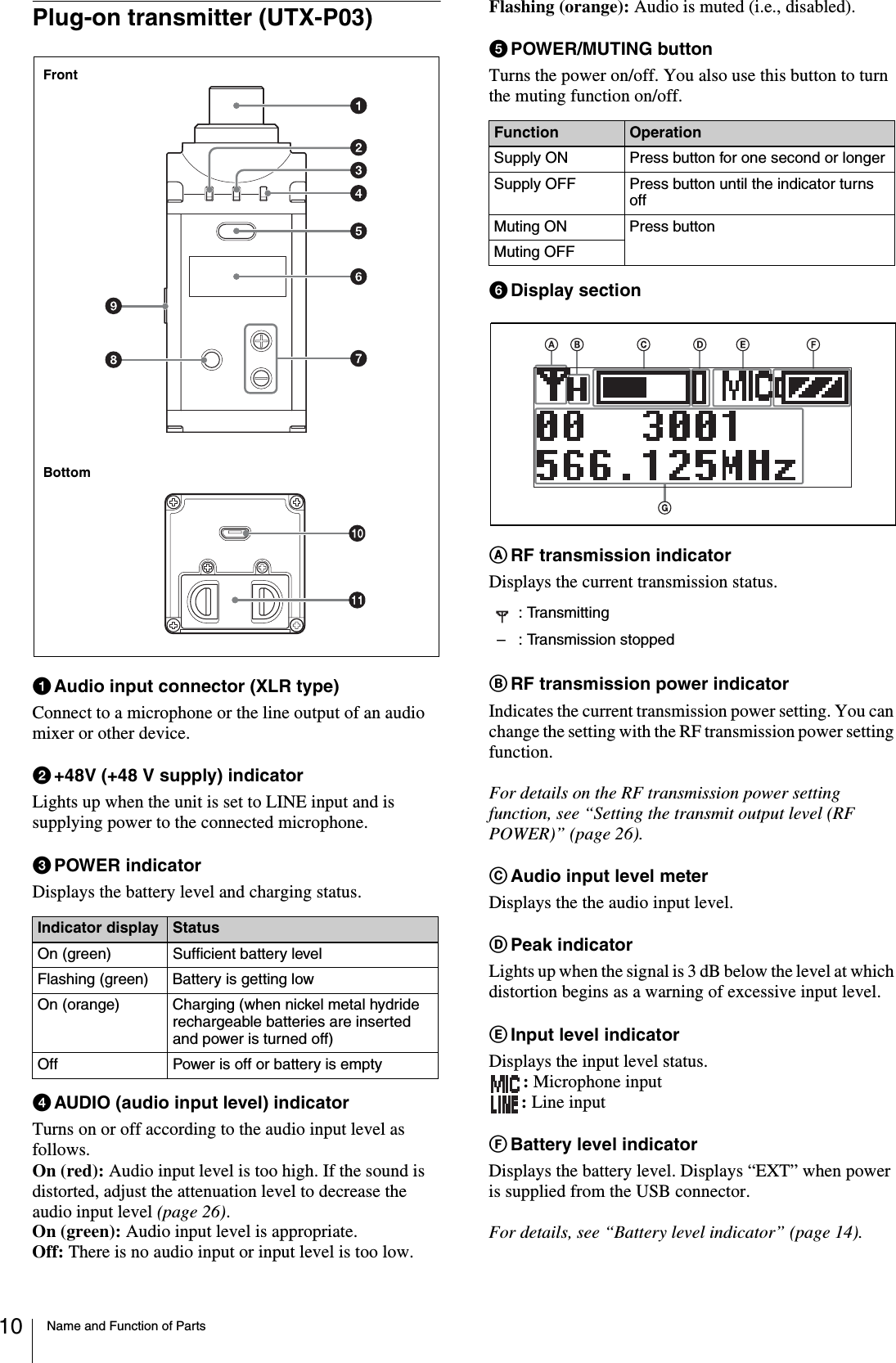 Name and Function of Parts10Plug-on transmitter (UTX-P03)aAudio input connector (XLR type)Connect to a microphone or the line output of an audio mixer or other device.b+48V (+48 V supply) indicatorLights up when the unit is set to LINE input and is supplying power to the connected microphone. cPOWER indicatorDisplays the battery level and charging status.dAUDIO (audio input level) indicatorTurns on or off according to the audio input level as follows.On (red): Audio input level is too high. If the sound is distorted, adjust the attenuation level to decrease the audio input level (page 26).On (green): Audio input level is appropriate.Off: There is no audio input or input level is too low.Flashing (orange): Audio is muted (i.e., disabled).ePOWER/MUTING buttonTurns the power on/off. You also use this button to turn the muting function on/off.fDisplay sectionARF transmission indicatorDisplays the current transmission status.BRF transmission power indicatorIndicates the current transmission power setting. You can change the setting with the RF transmission power setting function.For details on the RF transmission power setting function, see “Setting the transmit output level (RF POWER)” (page 26).CAudio input level meterDisplays the the audio input level.DPeak indicatorLights up when the signal is 3 dB below the level at which distortion begins as a warning of excessive input level.EInput level indicatorDisplays the input level status.: Microphone input: Line inputFBattery level indicatorDisplays the battery level. Displays “EXT” when power is supplied from the USB connector. For details, see “Battery level indicator” (page 14).Indicator display StatusOn (green) Sufficient battery levelFlashing (green) Battery is getting lowOn (orange) Charging (when nickel metal hydride rechargeable batteries are inserted and power is turned off)Off Power is off or battery is emptyFrontBottomFunction OperationSupply ON Press button for one second or longerSupply OFF Press button until the indicator turns offMuting ON Press buttonMuting OFF: Transmitting– : Transmission stopped