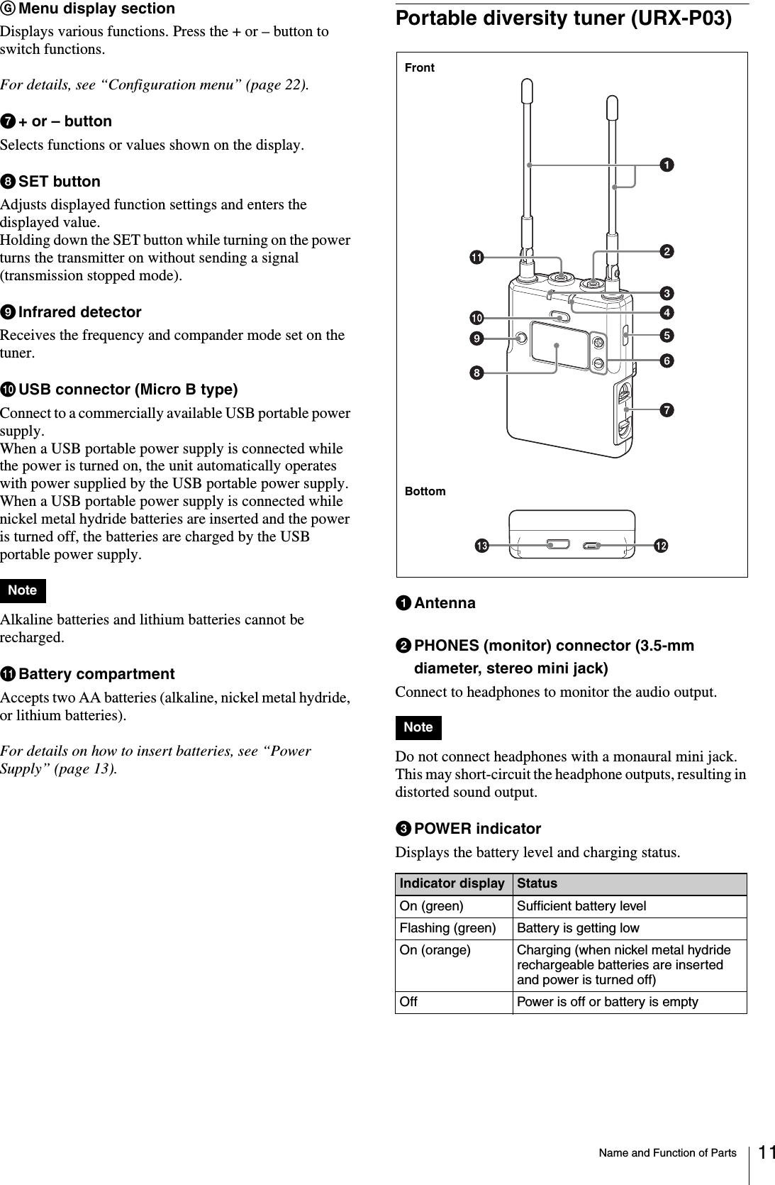 Name and Function of Parts 11GMenu display sectionDisplays various functions. Press the + or – button to switch functions.For details, see “Configuration menu” (page 22).g+ or – buttonSelects functions or values shown on the display.hSET buttonAdjusts displayed function settings and enters the displayed value.Holding down the SET button while turning on the power turns the transmitter on without sending a signal (transmission stopped mode).iInfrared detectorReceives the frequency and compander mode set on the tuner.jUSB connector (Micro B type)Connect to a commercially available USB portable power supply.When a USB portable power supply is connected while the power is turned on, the unit automatically operates with power supplied by the USB portable power supply. When a USB portable power supply is connected while nickel metal hydride batteries are inserted and the power is turned off, the batteries are charged by the USB portable power supply.Alkaline batteries and lithium batteries cannot be recharged.kBattery compartmentAccepts two AA batteries (alkaline, nickel metal hydride, or lithium batteries).For details on how to insert batteries, see “Power Supply” (page 13).Portable diversity tuner (URX-P03)aAntennabPHONES (monitor) connector (3.5-mm diameter, stereo mini jack)Connect to headphones to monitor the audio output.Do not connect headphones with a monaural mini jack. This may short-circuit the headphone outputs, resulting in distorted sound output.cPOWER indicatorDisplays the battery level and charging status.NoteNoteIndicator display StatusOn (green) Sufficient battery levelFlashing (green) Battery is getting lowOn (orange) Charging (when nickel metal hydride rechargeable batteries are inserted and power is turned off)Off Power is off or battery is emptyFrontBottom