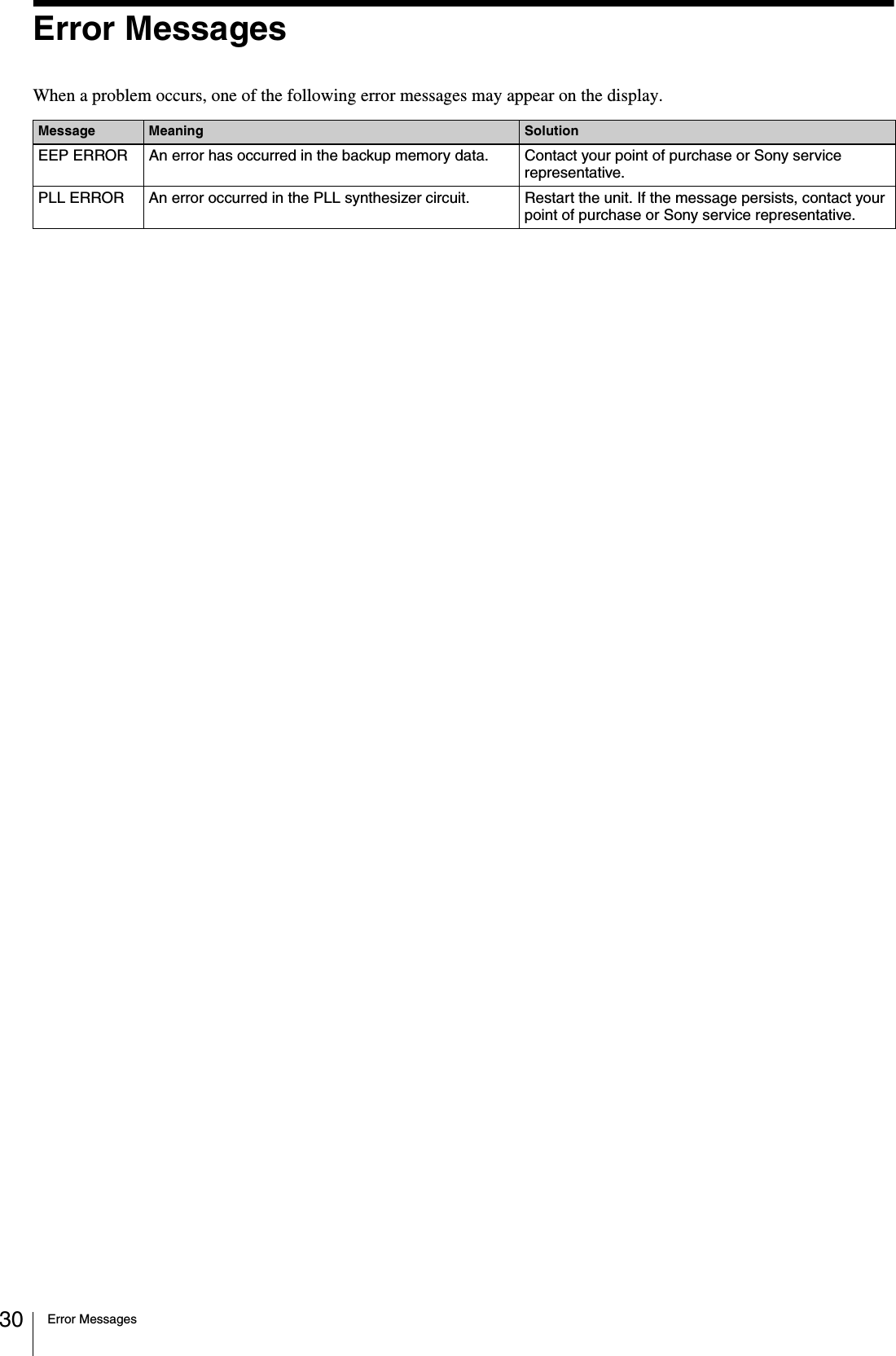 Error Messages30Error MessagesWhen a problem occurs, one of the following error messages may appear on the display.Message Meaning SolutionEEP ERROR An error has occurred in the backup memory data. Contact your point of purchase or Sony service representative.PLL ERROR  An error occurred in the PLL synthesizer circuit. Restart the unit. If the message persists, contact your point of purchase or Sony service representative.