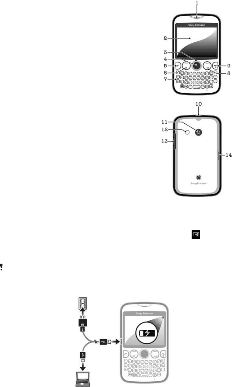 Sony Ericsson Mobile Communications Ab Userguide Tl Ck13 1253 3660 1