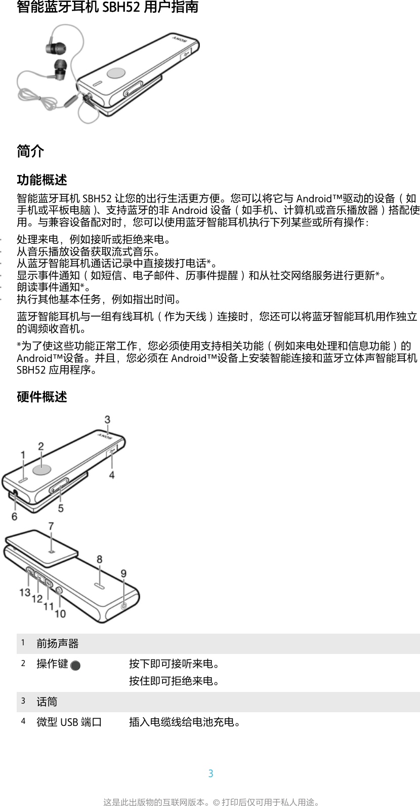 Page 3 of 12 - User Guide  Userguide ZS SBH52 5