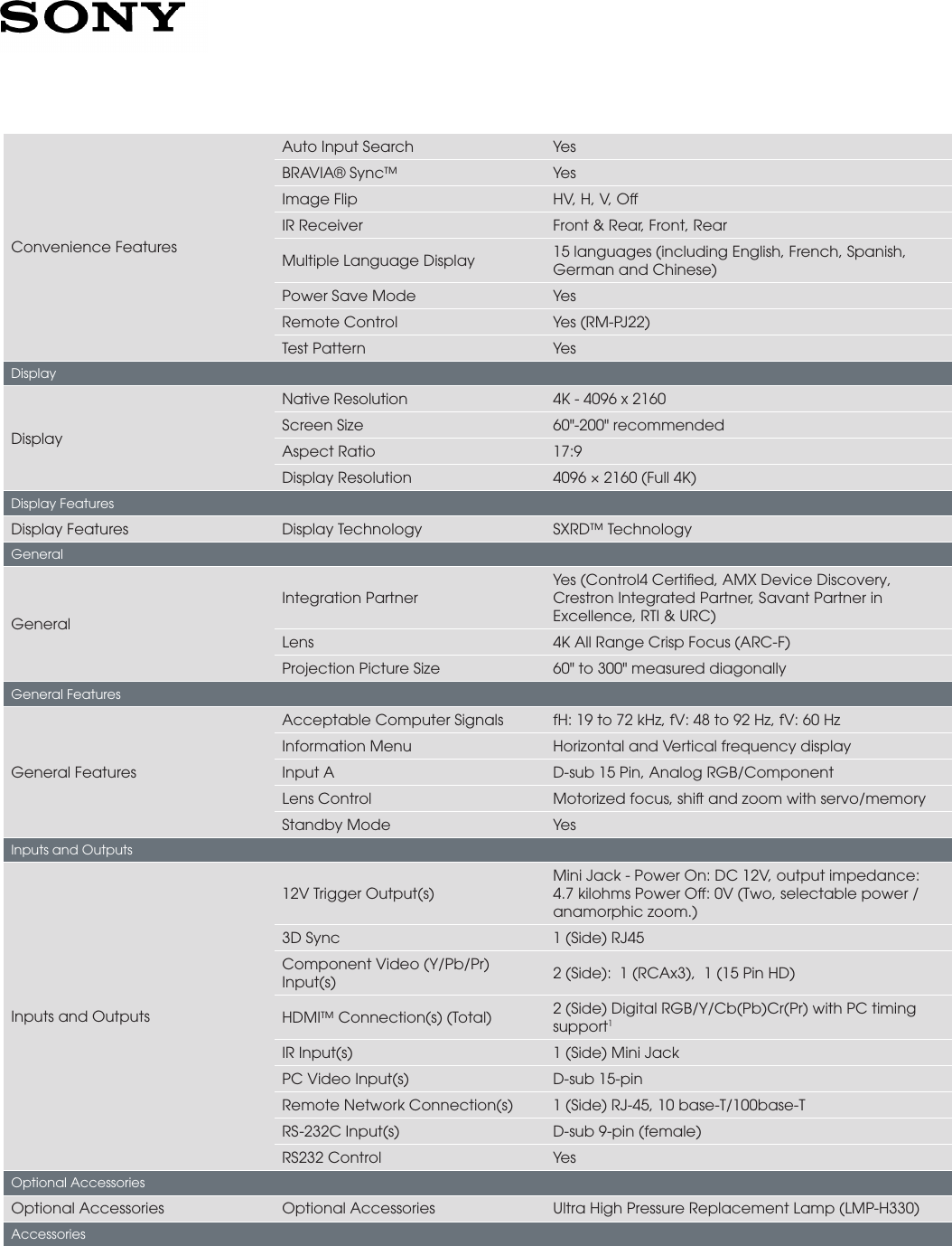 Page 3 of 4 - Sony VPL-VW1100ESX User Manual  To The B9c94869-752d-4d0f-86e1-bf3f93810037