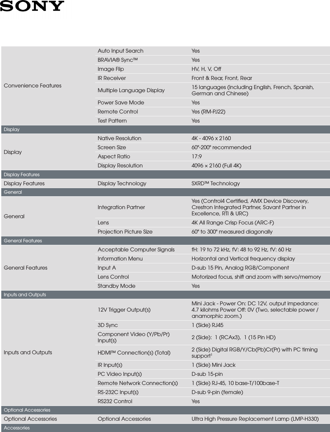 Page 3 of 4 - Sony VPL-VW1100ES User Manual Marketing Specifications VPLVW1100ES Mksp