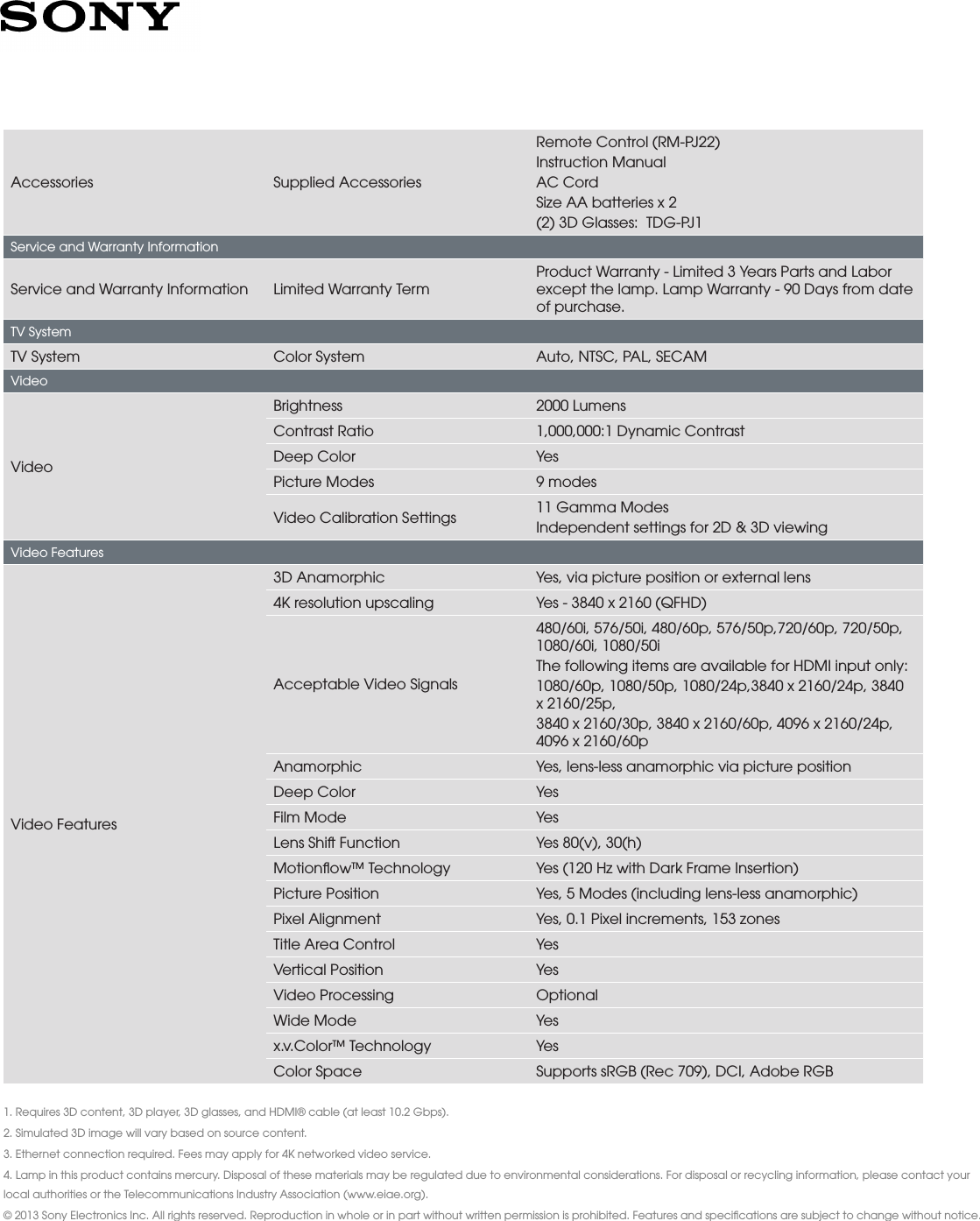 Page 4 of 4 - Sony VPL-VW1100ES User Manual Marketing Specifications VPLVW1100ES Mksp