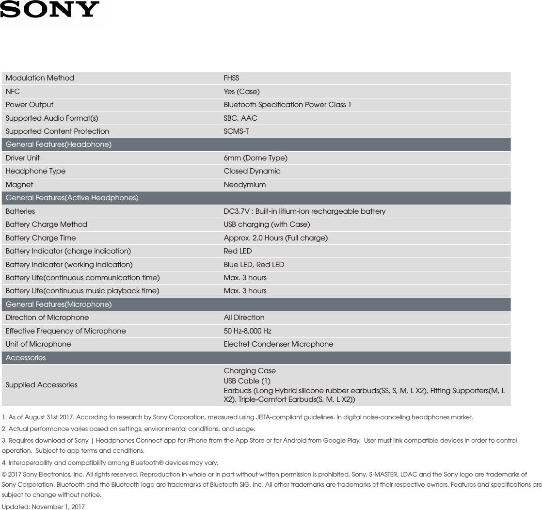 Page 2 of 2 - Sony WF-1000X User Manual Marketing Specifications (Black ) WF1000XBM1 Mksp