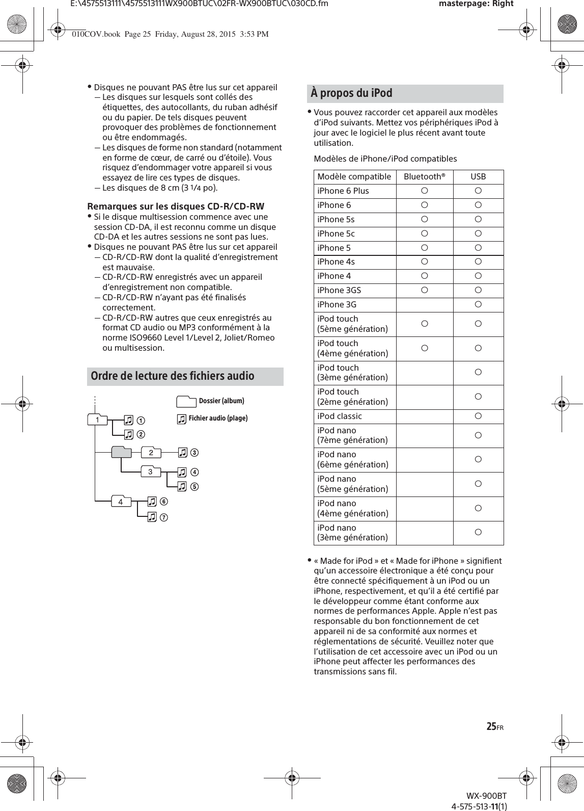 25FRE:\4575513111\4575513111WX900BTUC\02FR-WX900BTUC\030CD.fm masterpage: RightWX-900BT4-575-513-11(1)ˎDisques ne pouvant PAS être lus sur cet appareilˋLes disques sur lesquels sont collés des étiquettes, des autocollants, du ruban adhésif ou du papier. De tels disques peuvent provoquer des problèmes de fonctionnement ou être endommagés.ˋLes disques de forme non standard (notamment en forme de cœur, de carré ou d’étoile). Vous risquez d’endommager votre appareil si vous essayez de lire ces types de disques.ˋLes disques de 8 cm (3 1/4po).Remarques sur les disques CD-R/CD-RWˎSi le disque multisession commence avec une session CD-DA, il est reconnu comme un disque CD-DA et les autres sessions ne sont pas lues.ˎDisques ne pouvant PAS être lus sur cet appareilˋCD-R/CD-RW dont la qualité d’enregistrement est mauvaise.ˋCD-R/CD-RW enregistrés avec un appareil d’enregistrement non compatible.ˋCD-R/CD-RW n’ayant pas été finalisés correctement.ˋCD-R/CD-RW autres que ceux enregistrés au format CD audio ou MP3 conformément à la norme ISO9660 Level 1/Level 2, Joliet/Romeo ou multisession.ˎVous pouvez raccorder cet appareil aux modèles d’iPod suivants. Mettez vos périphériques iPod à jour avec le logiciel le plus récent avant toute utilisation.Modèles de iPhone/iPod compatiblesˎ« Made for iPod » et « Made for iPhone » signifient qu’un accessoire électronique a été conçu pour être connecté spécifiquement à un iPod ou un iPhone, respectivement, et qu’il a été certifié par le développeur comme étant conforme aux normes de performances Apple. Apple n’est pas responsable du bon fonctionnement de cet appareil ni de sa conformité aux normes et réglementations de sécurité. Veuillez noter que l’utilisation de cet accessoire avec un iPod ou un iPhone peut affecter les performances des transmissions sans fil.Ordre de lecture des fichiers audioDossier (album)Fichier audio (plage)À propos du iPodModèle compatible Bluetooth® USBiPhone 6 Plus ííiPhone 6 ííiPhone 5s ííiPhone 5c ííiPhone 5 ííiPhone 4s ííiPhone 4 ííiPhone 3GS ííiPhone 3G íiPod touch (5ème génération) ííiPod touch (4ème génération) ííiPod touch (3ème génération) íiPod touch (2ème génération) íiPod classic íiPod nano (7ème génération) íiPod nano (6ème génération) íiPod nano (5ème génération) íiPod nano (4ème génération) íiPod nano (3ème génération) í010COV.book  Page 25  Friday, August 28, 2015  3:53 PM