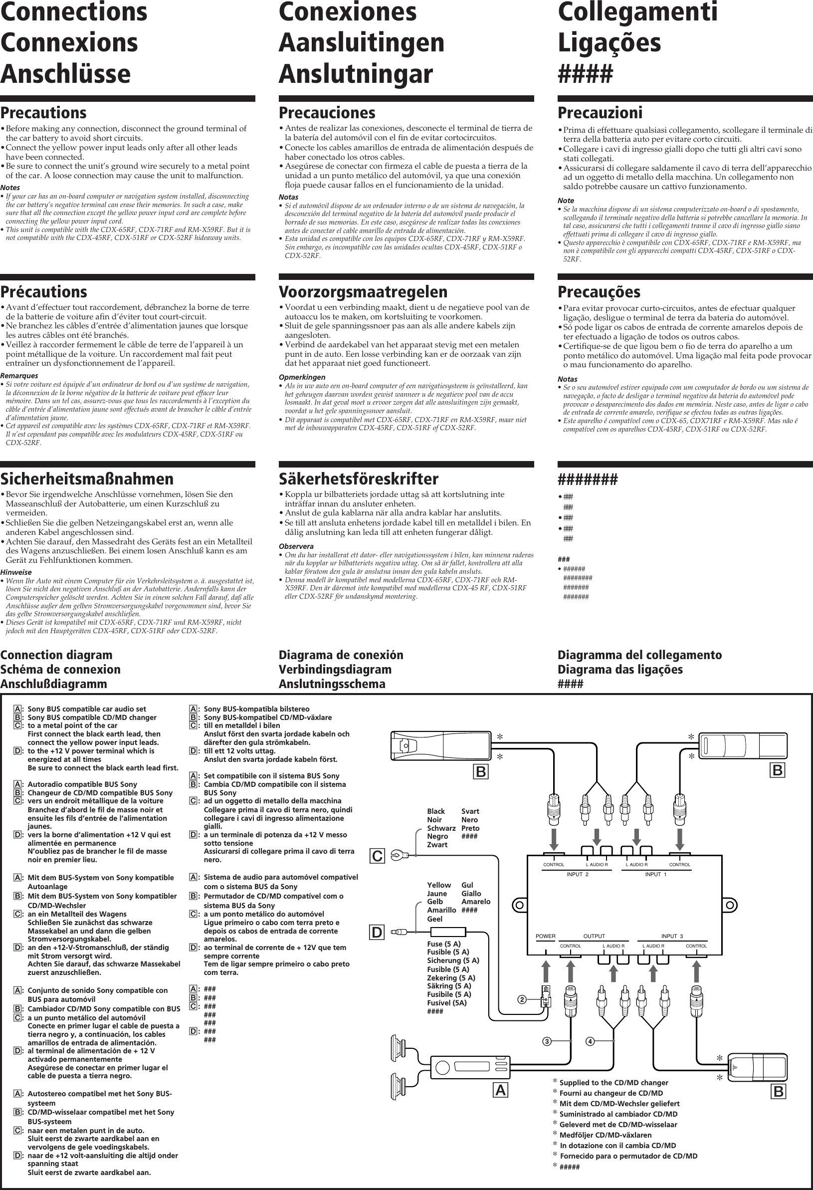 Sony Xa C30 User Manual Operating Instructions Xac30