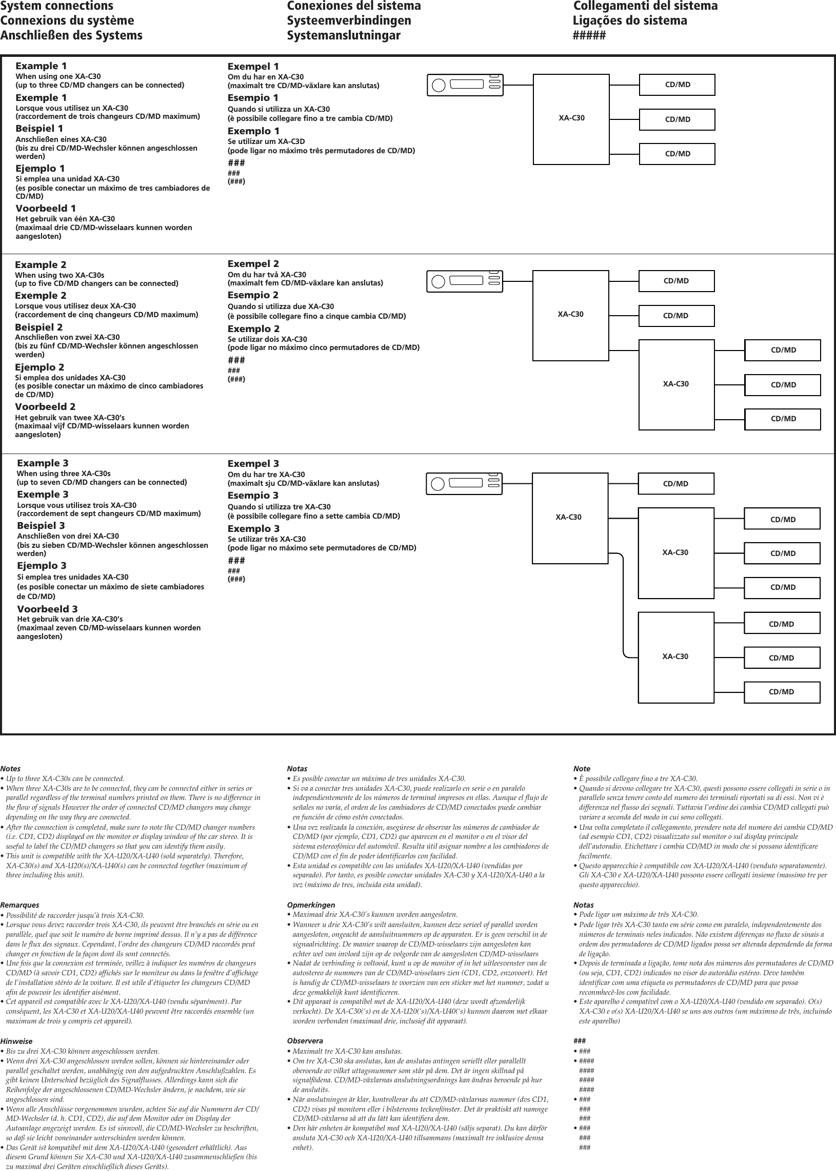 Page 4 of 4 - Sony XA-C30 User Manual Operating Instructions XAC30