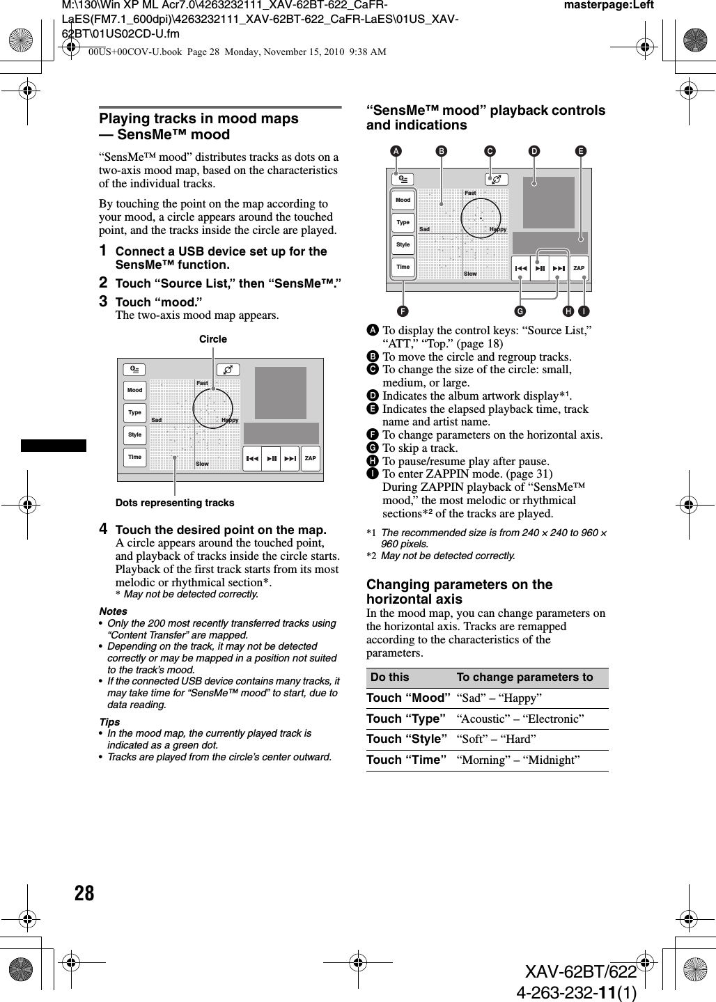 Sony XAV62BT AV Center User Manual XAV 62BT 622