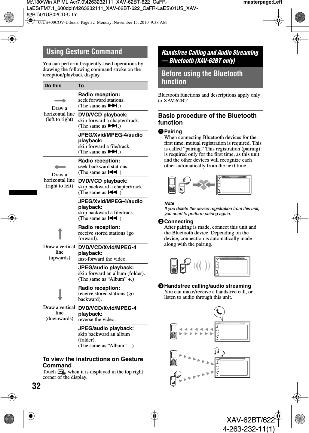 32M:\130\Win XP ML Acr7.0\4263232111_XAV-62BT-622_CaFR-LaES(FM7.1_600dpi)\4263232111_XAV-62BT-622_CaFR-LaES\01US_XAV-62BT\01US02CD-U.fmmasterpage:LeftXAV-62BT/6224-263-232-11(1)Using Gesture CommandYou can perform frequently-used operations by drawing the following command stroke on the reception/playback display.To view the instructions on Gesture CommandTouch   when it is displayed in the top right corner of the display.Handsfree Calling and Audio Streaming — Bluetooth (XAV-62BT only)Before using the Bluetooth functionBluetooth functions and descriptions apply only to XAV-62BT.Basic procedure of the Bluetooth function1PairingWhen connecting Bluetooth devices for the first time, mutual registration is required. This is called “pairing.” This registration (pairing) is required only for the first time, as this unit and the other devices will recognize each other automatically from the next time.NoteIf you delete the device registration from this unit, you need to perform pairing again.2ConnectingAfter pairing is made, connect this unit and the Bluetooth device. Depending on the device, connection is automatically made along with the pairing.3Handsfree calling/audio streamingYou can make/receive a handsfree call, or listen to audio through this unit.Do this ToDraw a horizontal line(left to right)Radio reception: seek forward stations.(The same as &gt;.)DVD/VCD playback:skip forward a chapter/track.(The same as &gt;.)JPEG/Xvid/MPEG-4/audio playback: skip forward a file/track.(The same as &gt;.)Draw a horizontal line(right to left)Radio reception: seek backward stations.(The same as ..)DVD/VCD playback:skip backward a chapter/track.(The same as ..)JPEG/Xvid/MPEG-4/audio playback: skip backward a file/track.(The same as ..)Draw a vertical line(upwards)Radio reception: receive stored stations (go forward).DVD/VCD/Xvid/MPEG-4 playback:fast-forward the video.JPEG/audio playback: skip forward an album (folder).(The same as “Album” +.)Draw a vertical line(downwards)Radio reception: receive stored stations (go backward).DVD/VCD/Xvid/MPEG-4 playback:reverse the video.JPEG/audio playback: skip backward an album (folder).(The same as “Album” –.)00US+00COV-U.book  Page 32  Monday, November 15, 2010  9:38 AM