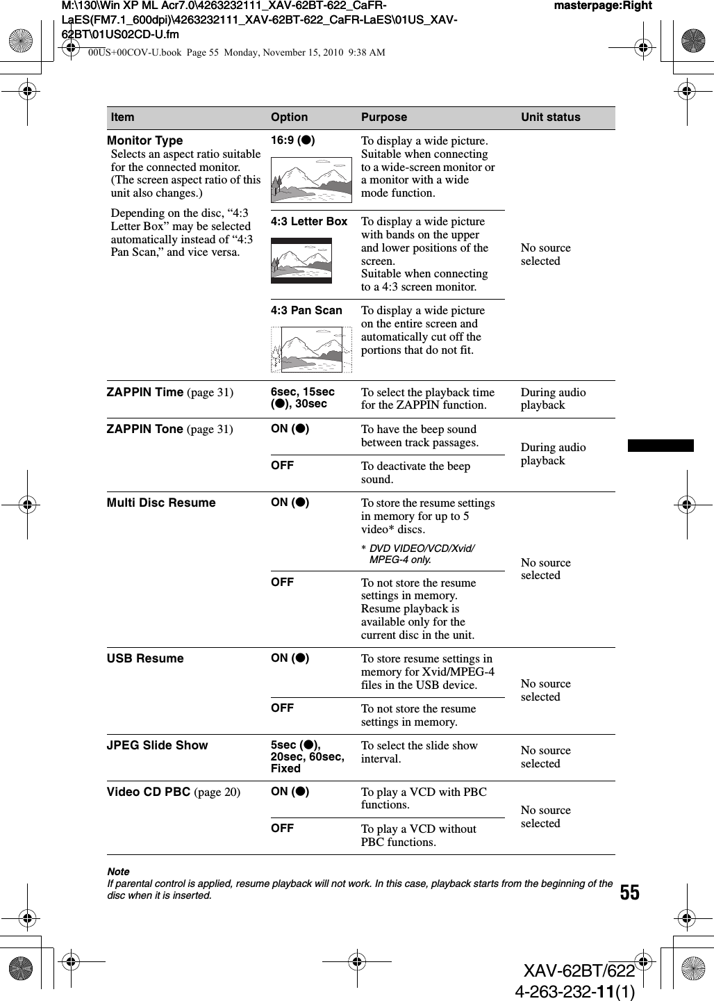 55M:\130\Win XP ML Acr7.0\4263232111_XAV-62BT-622_CaFR-LaES(FM7.1_600dpi)\4263232111_XAV-62BT-622_CaFR-LaES\01US_XAV-62BT\01US02CD-U.fmmasterpage:RightM:\130\Win XP ML Acr7.0\4263232111_XAV-62BT-622_CaFR-LaES(FM7.1_600dpi)\4263232111_XAV-62BT-622_CaFR-LaES\01US_XAV-62BT\01US02CD-U.fmmasterpage:RightXAV-62BT/6224-263-232-11(1)NoteIf parental control is applied, resume playback will not work. In this case, playback starts from the beginning of the disc when it is inserted.Item Option Purpose Unit statusMonitor TypeSelects an aspect ratio suitable for the connected monitor.(The screen aspect ratio of this unit also changes.)Depending on the disc, “4:3 Letter Box” may be selected automatically instead of “4:3 Pan Scan,” and vice versa.16:9 (z)To display a wide picture.Suitable when connecting to a wide-screen monitor or a monitor with a wide mode function.No source selected4:3 Letter Box To display a wide picture with bands on the upper and lower positions of the screen.Suitable when connecting to a 4:3 screen monitor.4:3 Pan Scan To display a wide picture on the entire screen and automatically cut off the portions that do not fit.ZAPPIN Time (page 31) 6sec, 15sec (z), 30sec To select the playback time for the ZAPPIN function. During audio playbackZAPPIN Tone (page 31) ON (z)To have the beep sound between track passages. During audio playbackOFF To deactivate the beep sound.Multi Disc Resume ON (z)To store the resume settings in memory for up to 5 video* discs.*DVD VIDEO/VCD/Xvid/MPEG-4 only. No source selectedOFF To not store the resume settings in memory.Resume playback is available only for the current disc in the unit.USB Resume ON (z)To store resume settings in memory for Xvid/MPEG-4 files in the USB device. No source selectedOFF To not store the resume settings in memory.JPEG Slide Show 5sec (z), 20sec, 60sec, FixedTo select the slide show interval. No source selectedVideo CD PBC (page 20) ON (z)To play a VCD with PBC functions. No source selectedOFF To play a VCD without PBC functions.00US+00COV-U.book  Page 55  Monday, November 15, 2010  9:38 AM