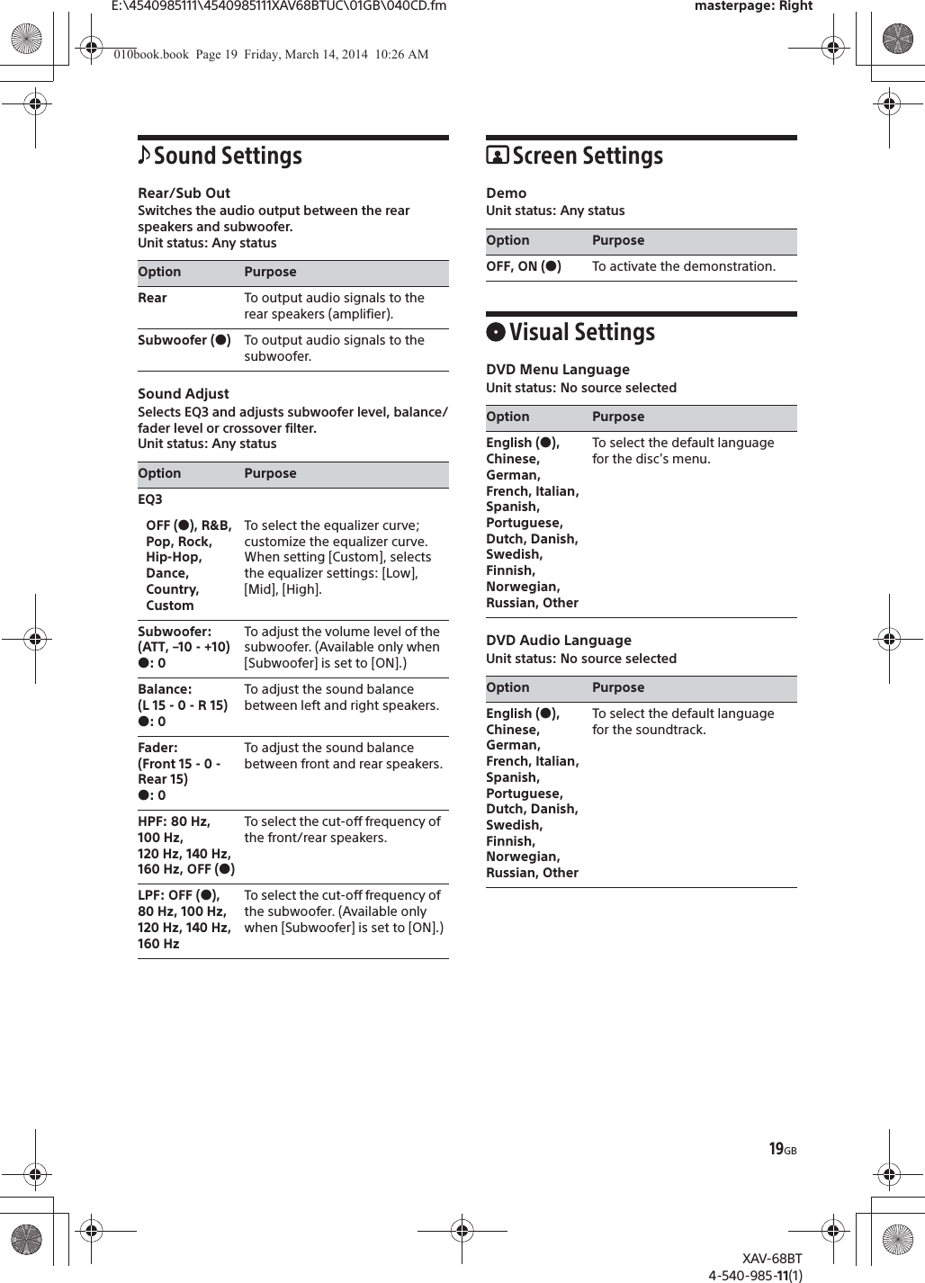19GBE:\4540985111\4540985111XAV68BTUC\01GB\040CD.fm masterpage: RightXAV-68BT4-540-985-11(1)Sound SettingsRear/Sub OutSwitches the audio output between the rear speakers and subwoofer.Unit status: Any statusSound AdjustSelects EQ3 and adjusts subwoofer level, balance/fader level or crossover filter.Unit status: Any statusScreen SettingsDemoUnit status: Any statusVisual SettingsDVD Menu LanguageUnit status: No source selectedDVD Audio LanguageUnit status: No source selectedOption PurposeRear To output audio signals to the rear speakers (amplifier).Subwoofer (Ć)To output audio signals to the subwoofer.Option PurposeEQ3OFF (Ć), R&amp;B, Pop, Rock, Hip-Hop, Dance, Country, CustomTo select the equalizer curve; customize the equalizer curve.When setting [Custom], selects the equalizer settings: [Low], [Mid], [High].Subwoofer:(ATT, –10 - +10)Ć: 0To adjust the volume level of the subwoofer. (Available only when [Subwoofer] is set to [ON].)Balance: (L 15 - 0 - R 15)Ć: 0To adjust the sound balance between left and right speakers.Fader:(Front 15 - 0 - Rear 15)Ć: 0To adjust the sound balance between front and rear speakers.HPF: 80 Hz, 100 Hz, 120 Hz, 140 Hz, 160 Hz, OFF (Ć)To select the cut-off frequency of the front/rear speakers.LPF: OFF (Ć), 80 Hz, 100 Hz, 120 Hz, 140 Hz, 160 HzTo select the cut-off frequency of the subwoofer. (Available only when [Subwoofer] is set to [ON].)Option PurposeOFF, ON (Ć)To activate the demonstration.Option PurposeEnglish (Ć), Chinese, German, French, Italian, Spanish, Portuguese, Dutch, Danish, Swedish, Finnish, Norwegian, Russian, OtherTo select the default language for the disc&apos;s menu.Option PurposeEnglish (Ć), Chinese, German, French, Italian, Spanish, Portuguese, Dutch, Danish, Swedish, Finnish, Norwegian, Russian, OtherTo select the default language for the soundtrack.010book.book  Page 19  Friday, March 14, 2014  10:26 AM