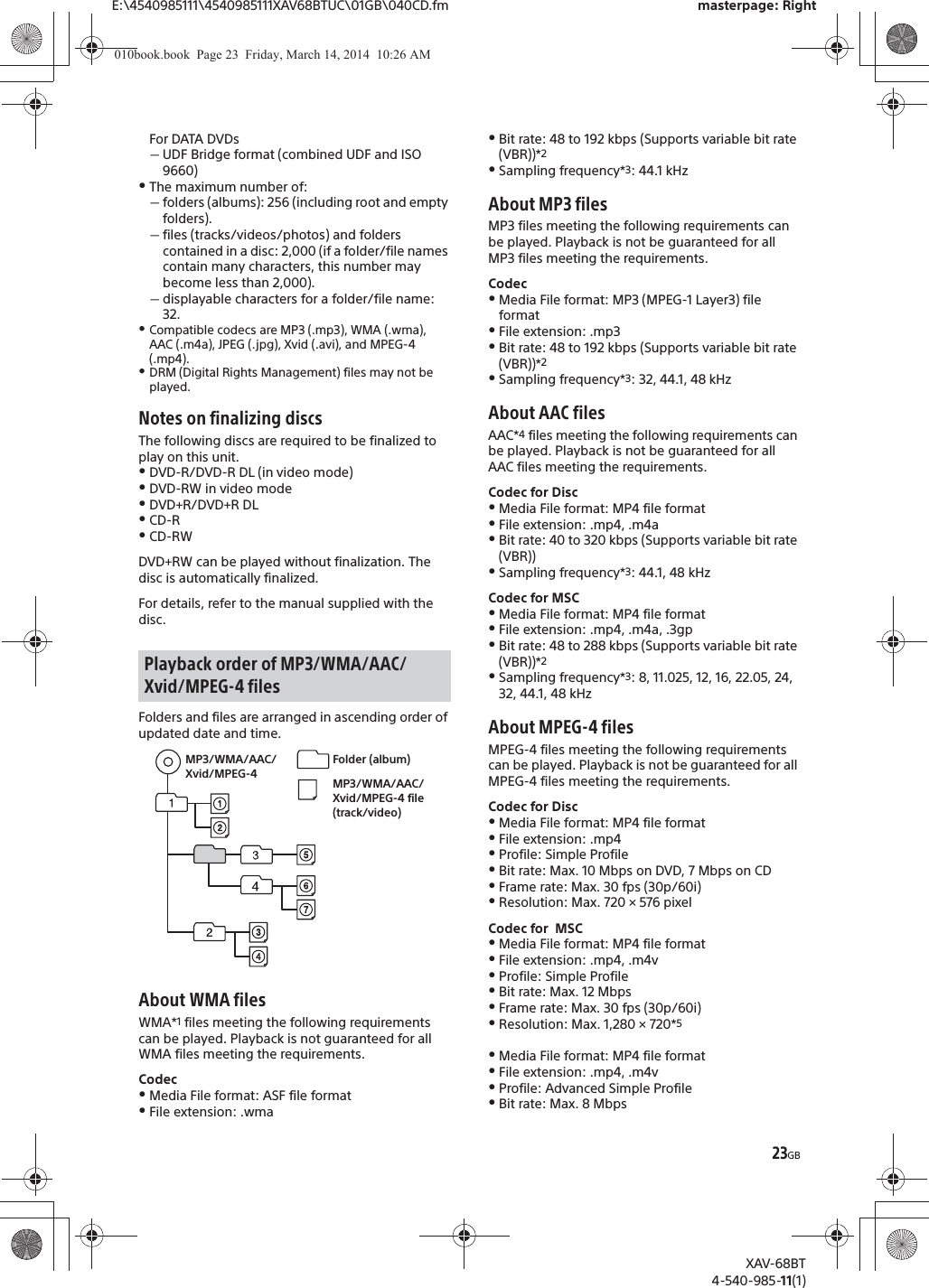 23GBE:\4540985111\4540985111XAV68BTUC\01GB\040CD.fm masterpage: RightXAV-68BT4-540-985-11(1)For DATA DVDsˋUDF Bridge format (combined UDF and ISO 9660)ˎThe maximum number of:ˋfolders (albums): 256 (including root and empty folders).ˋfiles (tracks/videos/photos) and folders contained in a disc: 2,000 (if a folder/file names contain many characters, this number may become less than 2,000).ˋdisplayable characters for a folder/file name: 32.ˎCompatible codecs are MP3 (.mp3), WMA (.wma), AAC (.m4a), JPEG (.jpg), Xvid (.avi), and MPEG-4 (.mp4).ˎDRM (Digital Rights Management) files may not be played.Notes on finalizing discsThe following discs are required to be finalized to play on this unit.ˎDVD-R/DVD-R DL (in video mode)ˎDVD-RW in video modeˎDVD+R/DVD+R DLˎCD-RˎCD-RWDVD+RW can be played without finalization. The disc is automatically finalized.For details, refer to the manual supplied with the disc.Folders and files are arranged in ascending order of updated date and time.About WMA filesWMA*1 files meeting the following requirements can be played. Playback is not guaranteed for all WMA files meeting the requirements.CodecˎMedia File format: ASF file formatˎFile extension: .wmaˎBit rate: 48 to 192 kbps (Supports variable bit rate (VBR))*2ˎSampling frequency*3: 44.1 kHzAbout MP3 filesMP3 files meeting the following requirements can be played. Playback is not be guaranteed for all MP3 files meeting the requirements.CodecˎMedia File format: MP3 (MPEG-1 Layer3) file formatˎFile extension: .mp3ˎBit rate: 48 to 192 kbps (Supports variable bit rate (VBR))*2ˎSampling frequency*3: 32, 44.1, 48 kHzAbout AAC filesAAC*4 files meeting the following requirements can be played. Playback is not be guaranteed for all AAC files meeting the requirements.Codec for DiscˎMedia File format: MP4 file formatˎFile extension: .mp4, .m4aˎBit rate: 40 to 320 kbps (Supports variable bit rate (VBR))ˎSampling frequency*3: 44.1, 48 kHzCodec for MSCˎMedia File format: MP4 file formatˎFile extension: .mp4, .m4a, .3gpˎBit rate: 48 to 288 kbps (Supports variable bit rate (VBR))*2ˎSampling frequency*3: 8, 11.025, 12, 16, 22.05, 24, 32, 44.1, 48 kHzAbout MPEG-4 filesMPEG-4 files meeting the following requirements can be played. Playback is not be guaranteed for all MPEG-4 files meeting the requirements.Codec for DiscˎMedia File format: MP4 file formatˎFile extension: .mp4ˎProfile: Simple ProfileˎBit rate: Max. 10 Mbps on DVD, 7 Mbps on CDˎFrame rate: Max. 30 fps (30p/60i)ˎResolution: Max. 720 × 576 pixelCodec for  MSCˎMedia File format: MP4 file formatˎFile extension: .mp4, .m4vˎProfile: Simple ProfileˎBit rate: Max. 12 MbpsˎFrame rate: Max. 30 fps (30p/60i)ˎResolution: Max. 1,280 × 720*5ˎMedia File format: MP4 file formatˎFile extension: .mp4, .m4vˎProfile: Advanced Simple ProfileˎBit rate: Max. 8 MbpsPlayback order of MP3/WMA/AAC/Xvid/MPEG-4 filesMP3/WMA/AAC/Xvid/MPEG-4Folder (album)MP3/WMA/AAC/Xvid/MPEG-4 file (track/video)010book.book  Page 23  Friday, March 14, 2014  10:26 AM