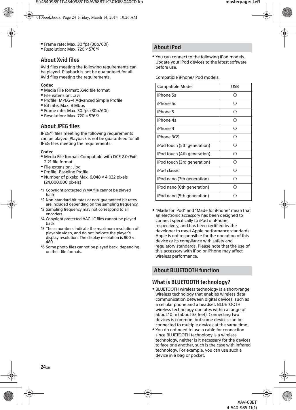 24GBE:\4540985111\4540985111XAV68BTUC\01GB\040CD.fm masterpage: LeftXAV-68BT4-540-985-11(1)ˎFrame rate: Max. 30 fps (30p/60i)ˎResolution: Max. 720 × 576*5About Xvid filesXvid files meeting the following requirements can be played. Playback is not be guaranteed for all Xvid files meeting the requirements.CodecˎMedia File format: Xvid file formatˎFile extension: .aviˎProfile: MPEG-4 Advanced Simple ProfileˎBit rate: Max. 8 MbpsˎFrame rate: Max. 30 fps (30p/60i)ˎResolution: Max. 720 × 576*5About JPEG filesJPEG*6 files meeting the following requirements can be played. Playback is not be guaranteed for all JPEG files meeting the requirements.CodecˎMedia File format: Compatible with DCF 2.0/Exif 2.21 file formatˎFile extension: .jpgˎProfile: Baseline ProfileˎNumber of pixels: Max. 6,048 × 4,032 pixels (24,000,000 pixels)*1 Copyright protected WMA file cannot be played back.*2 Non-standard bit rates or non-guaranteed bit rates are included depending on the sampling frequency.*3 Sampling frequency may not correspond to all encoders.*4 Copyright protected AAC-LC files cannot be played back.*5 These numbers indicate the maximum resolution of playable video, and do not indicate the player’s display resolution. The display resolution is 800 × 480.*6 Some photo files cannot be played back, depending on their file formats. ˎYou can connect to the following iPod models. Update your iPod devices to the latest software before use.Compatible iPhone/iPod models.ˎ“Made for iPod” and “Made for iPhone” mean that an electronic accessory has been designed to connect specifically to iPod or iPhone, respectively, and has been certified by the developer to meet Apple performance standards. Apple is not responsible for the operation of this device or its compliance with safety and regulatory standards. Please note that the use of this accessory with iPod or iPhone may affect wireless performance.What is BLUETOOTH technology?ˎBLUETOOTH wireless technology is a short-range wireless technology that enables wireless data communication between digital devices, such as a cellular phone and a headset. BLUETOOTH wireless technology operates within a range of about 10 m (about 33 feet). Connecting two devices is common, but some devices can be connected to multiple devices at the same time.ˎYou do not need to use a cable for connection since BLUETOOTH technology is a wireless technology, neither is it necessary for the devices to face one another, such is the case with infrared technology. For example, you can use such a device in a bag or pocket.About iPodCompatible Model USBiPhone 5s íiPhone 5c íiPhone 5 íiPhone 4s íiPhone 4 íiPhone 3GS íiPod touch (5th generation) íiPod touch (4th generation) íiPod touch (3rd generation) íiPod classic íiPod nano (7th generation) íiPod nano (6th generation) íiPod nano (5th generation) íAbout BLUETOOTH function010book.book  Page 24  Friday, March 14, 2014  10:26 AM