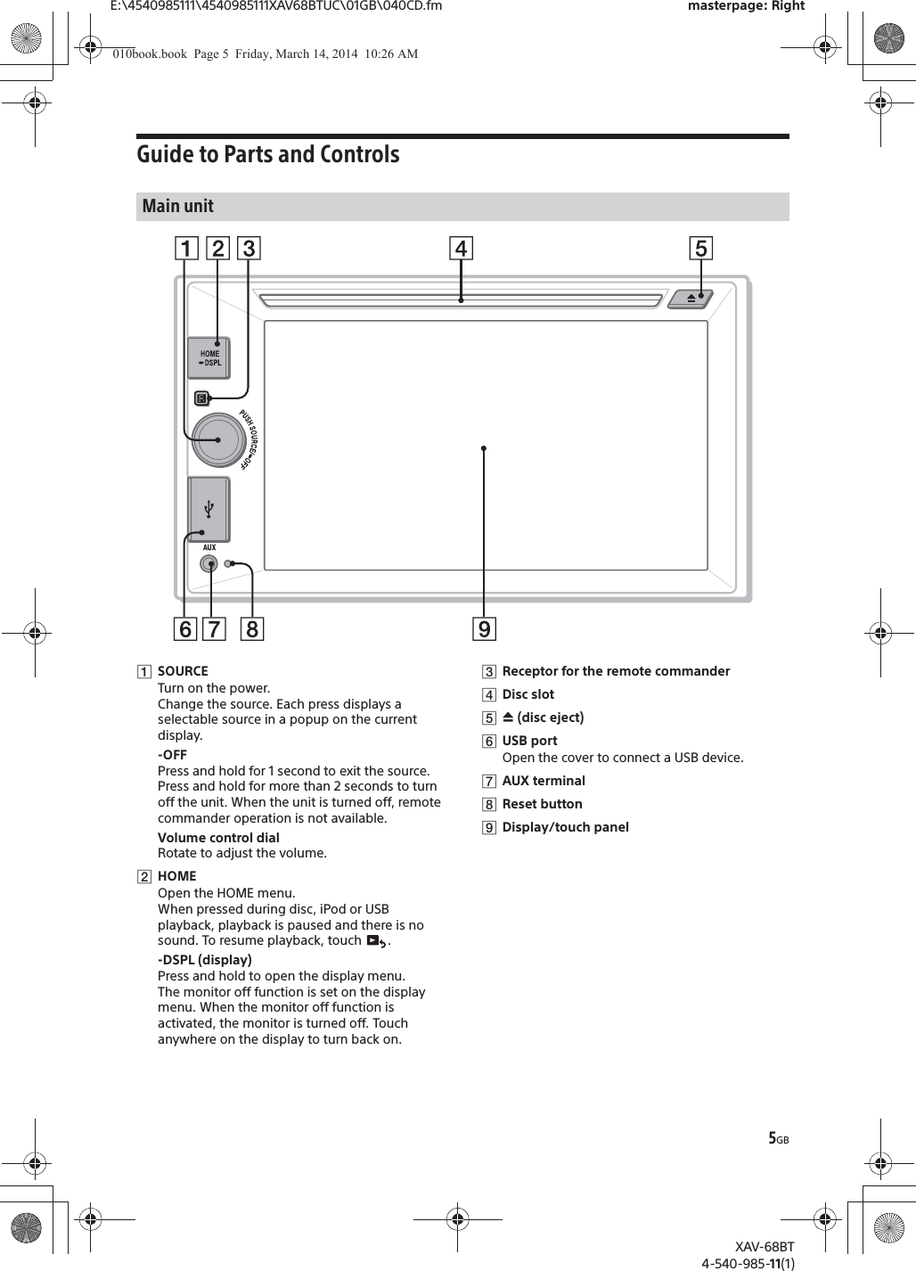 5GBE:\4540985111\4540985111XAV68BTUC\01GB\040CD.fm masterpage: RightXAV-68BT4-540-985-11(1)Guide to Parts and ControlsȩSOURCETurn on the power.Change the source. Each press displays a selectable source in a popup on the current display.-OFFPress and hold for 1 second to exit the source.Press and hold for more than 2 seconds to turn off the unit. When the unit is turned off, remote commander operation is not available.Volume control dialRotate to adjust the volume.ȪHOMEOpen the HOME menu.When pressed during disc, iPod or USB playback, playback is paused and there is no sound. To resume playback, touch  .-DSPL (display)Press and hold to open the display menu.The monitor off function is set on the display menu. When the monitor off function is activated, the monitor is turned off. Touch anywhere on the display to turn back on.ȫReceptor for the remote commanderȬDisc slotȭì (disc eject)ȮUSB portOpen the cover to connect a USB device.ȯAUX terminalȰReset buttonȱDisplay/touch panelMain unit010book.book  Page 5  Friday, March 14, 2014  10:26 AM